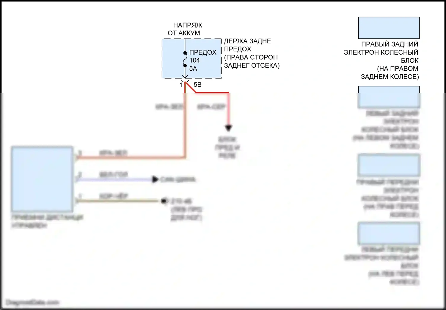 3 серия GT BMW F34 (2011-2016): Электросхема помощников водителя, поздний выпуск 