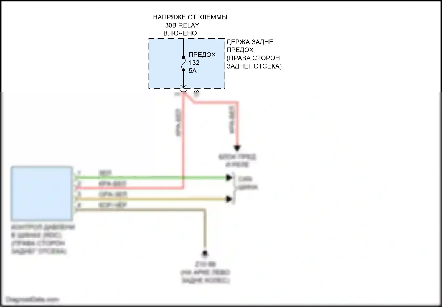3 серия GT BMW F34 (2011-2016): Электросхема помощников водителя, ранний выпуск 