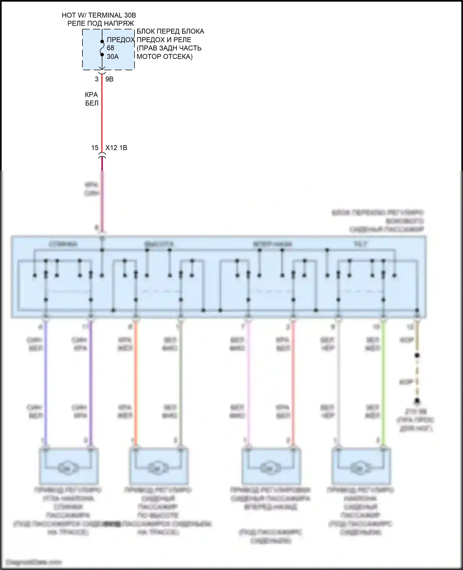 3 серия GT BMW F34 (2011-2016): Электросхема сиденья питания для пассажиров 