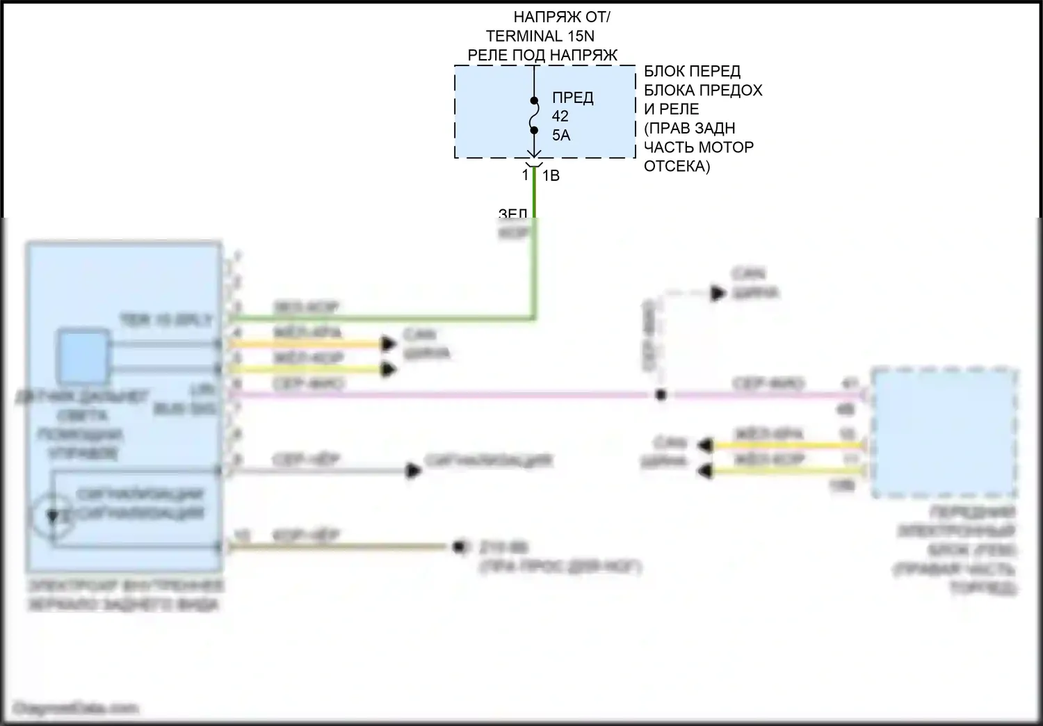 3 серия GT BMW F34 (2011-2016): Электросхема управления зеркалами заднего вида 