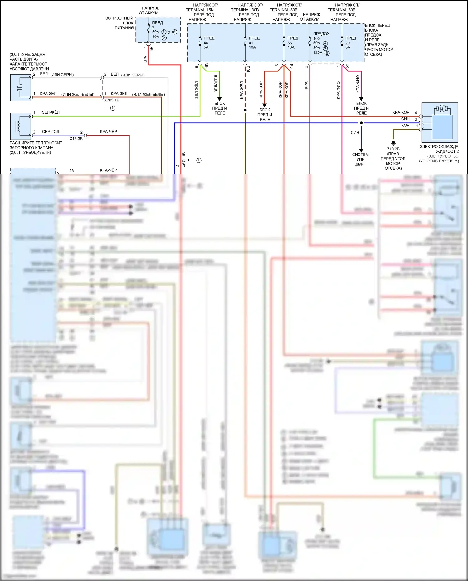 3 серия GT BMW F34 (2011-2016): Электросхема вентилятора охлаждения 