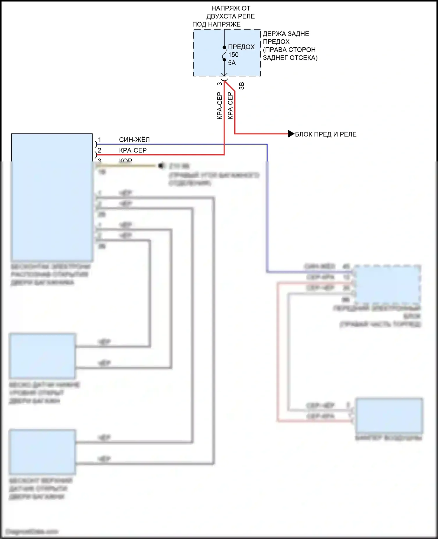 3 серия BMW F30/F31 рестайлинг (2015-2020): Электросхема бесконтактного открывания двери багажника 
