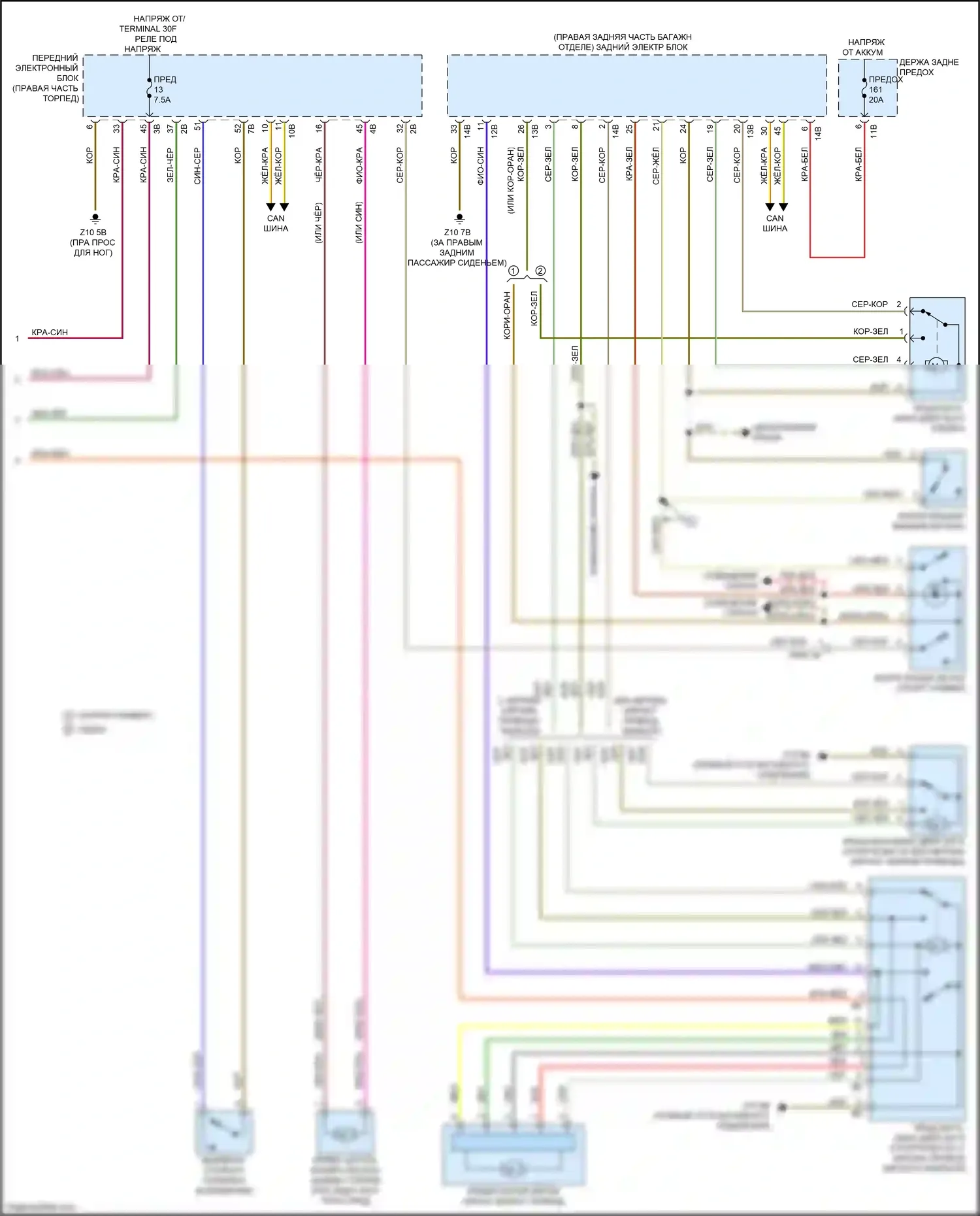 3 серия BMW F30/F31 рестайлинг (2015-2020): Электросхема открытия багажника и лючка топливного бака (2 из 2) 