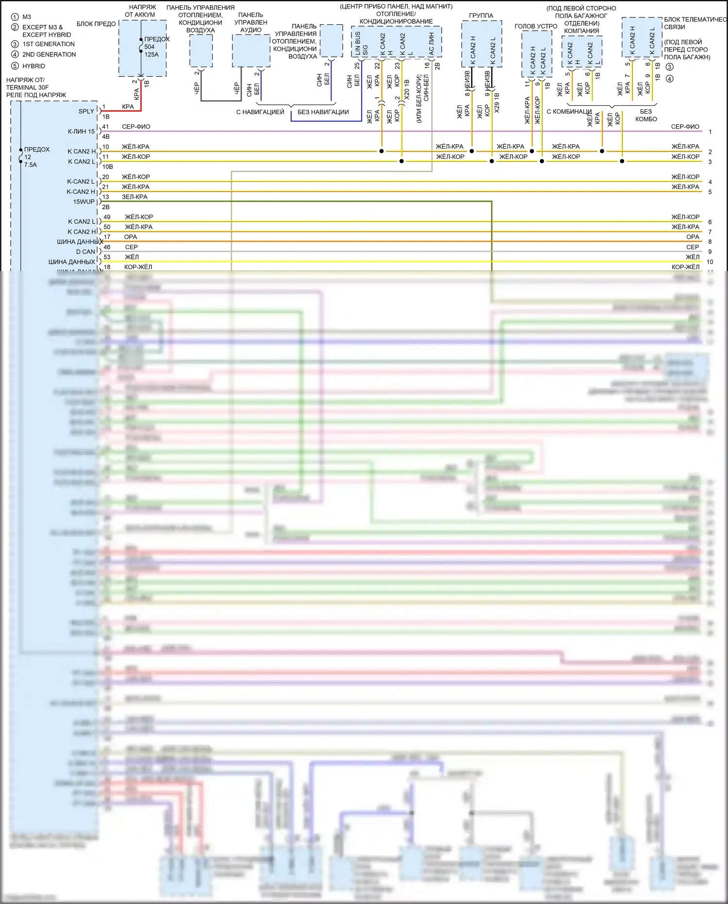 3 серия BMW F30/F31 рестайлинг (2015-2020): Can шина электросхема (1 из 5) 