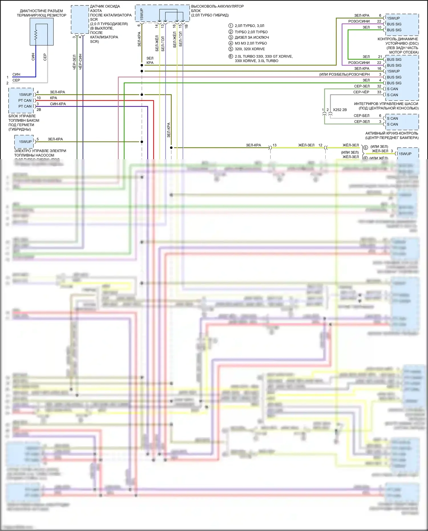 3 серия BMW F30/F31 рестайлинг (2015-2020): Can шина электросхема (5 из 5) 