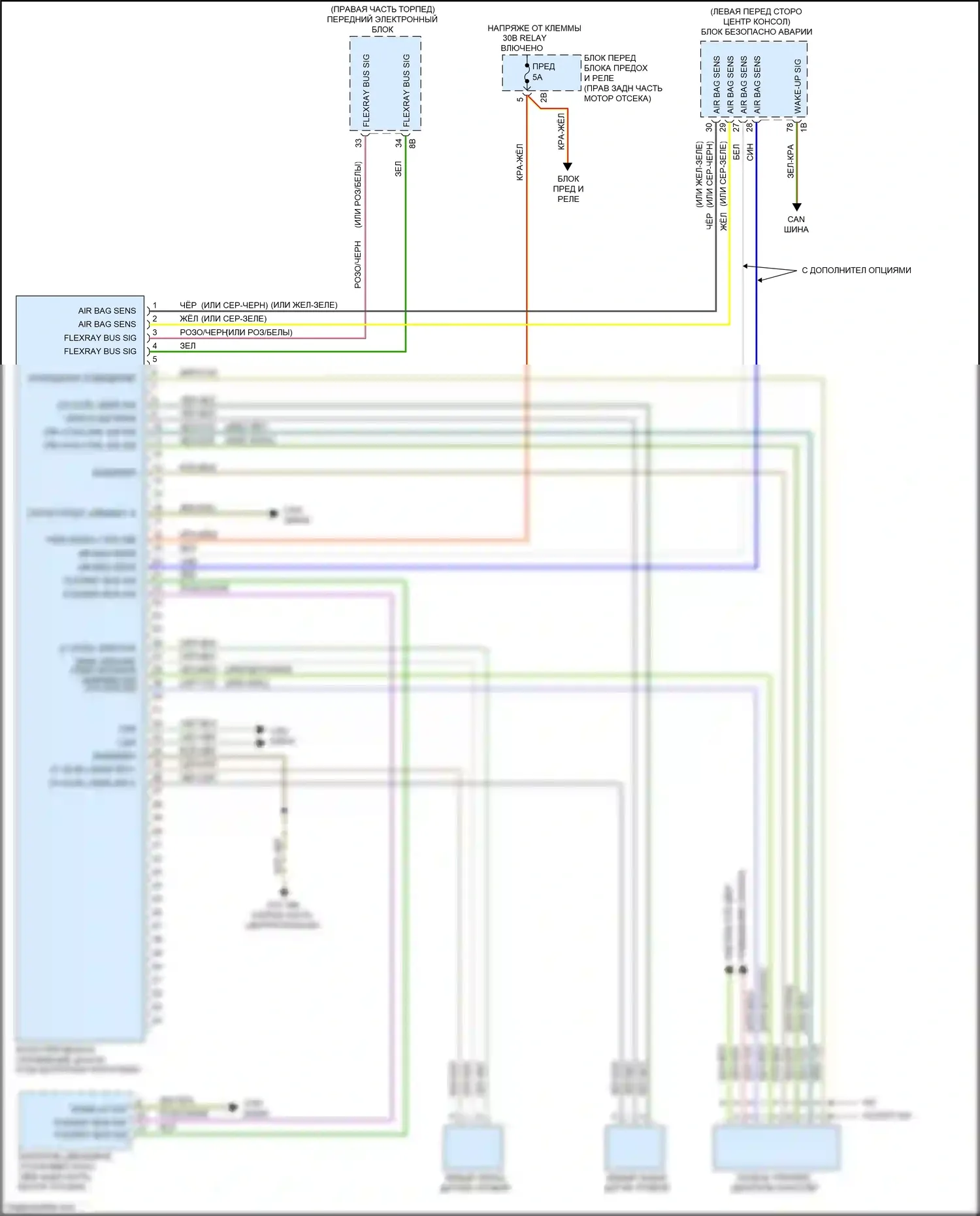 3 серия BMW F30/F31 рестайлинг (2015-2020): Электросхема пневмоподвески 