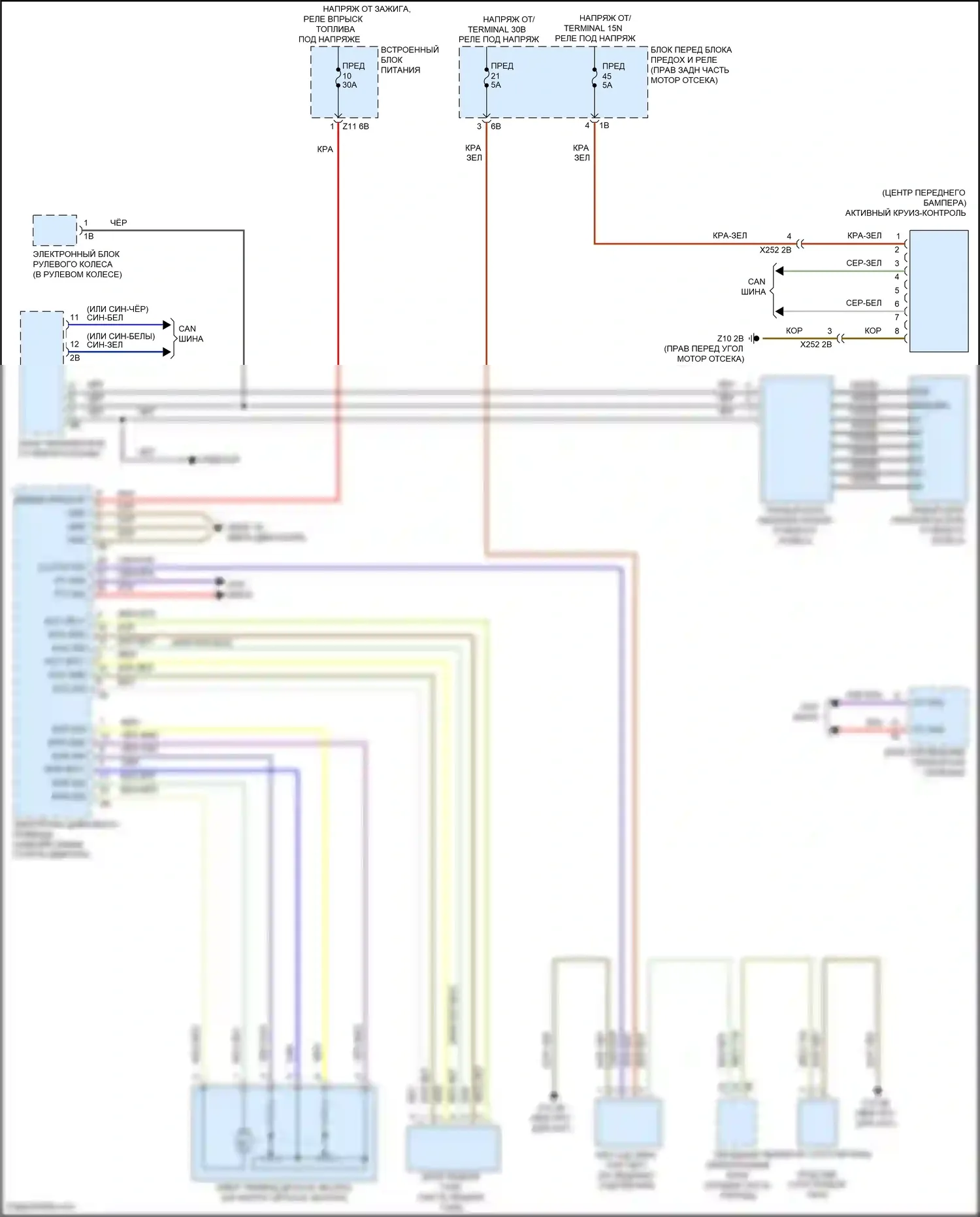 3 серия BMW F30/F31 рестайлинг (2015-2020): Электросхема круиз-контроля 