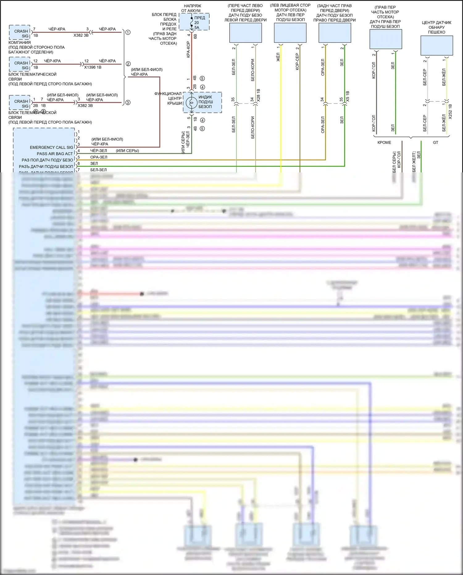 3 серия BMW F30/F31 рестайлинг (2015-2020): Электросхема подушек безопасности (1 из 4) 
