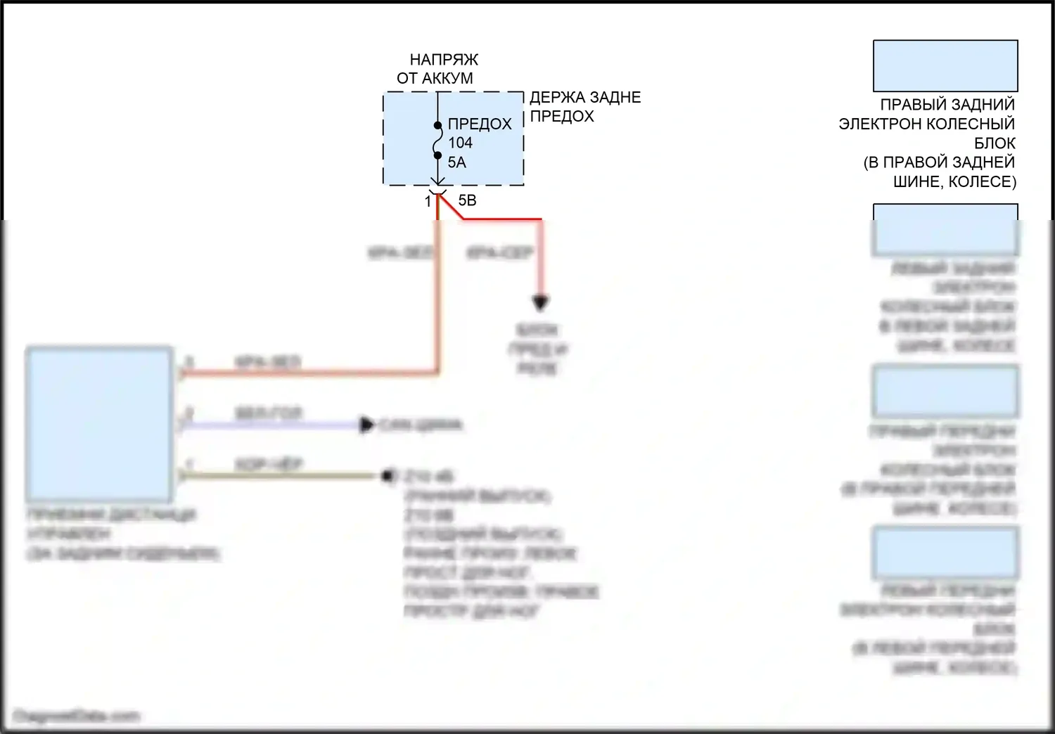3 серия BMW F30/F31 рестайлинг (2015-2020): Электросхема помощников водителя 
