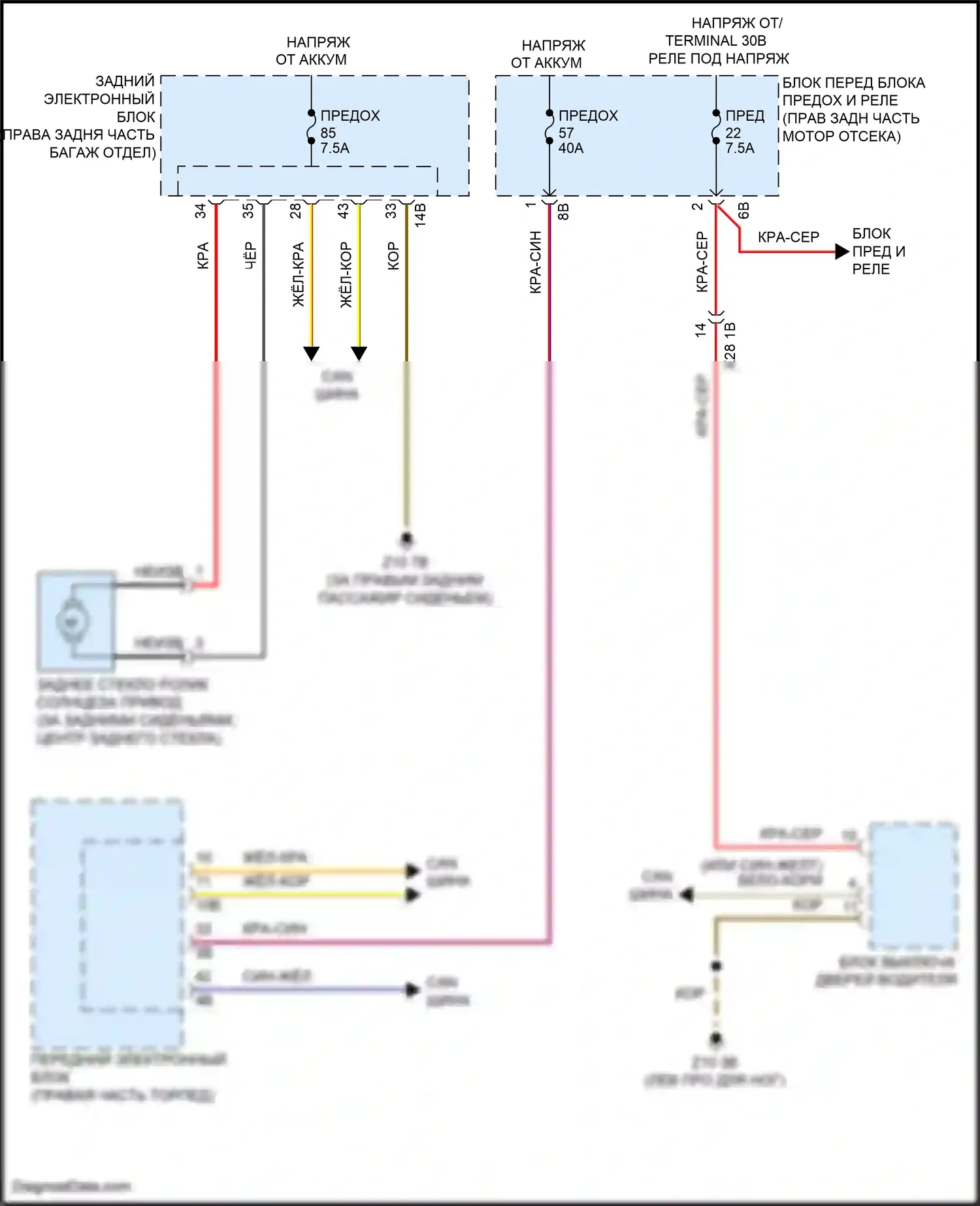 3 серия BMW F30/F31 рестайлинг (2015-2020): Электросхема солнцезащитного козырька заднего стекла 
