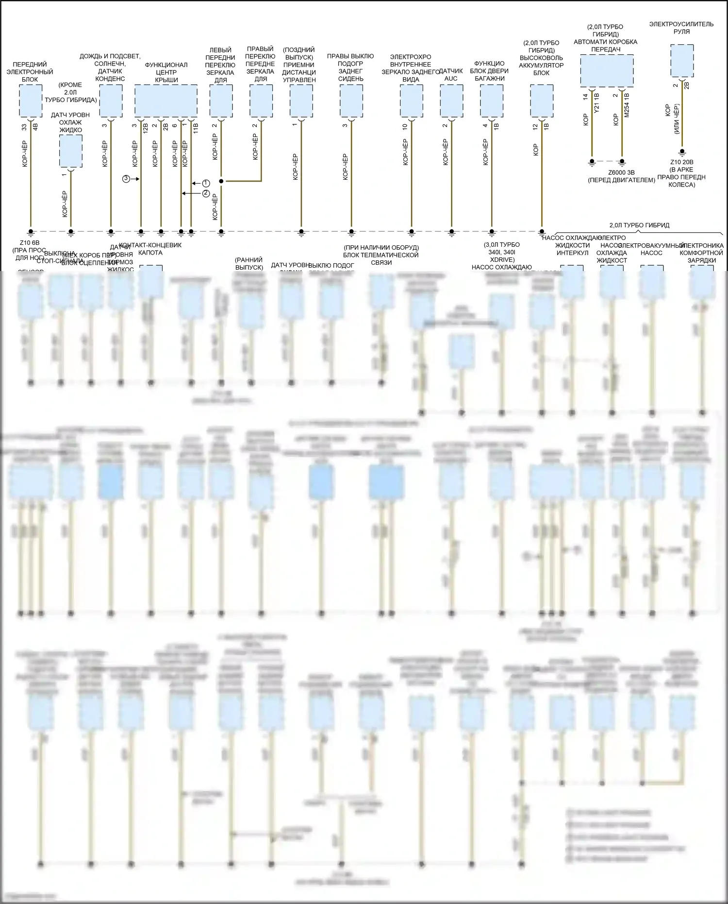 3 серия BMW F30/F31 рестайлинг (2015-2020): Электросхема точек подключения масс (4 из 4) 