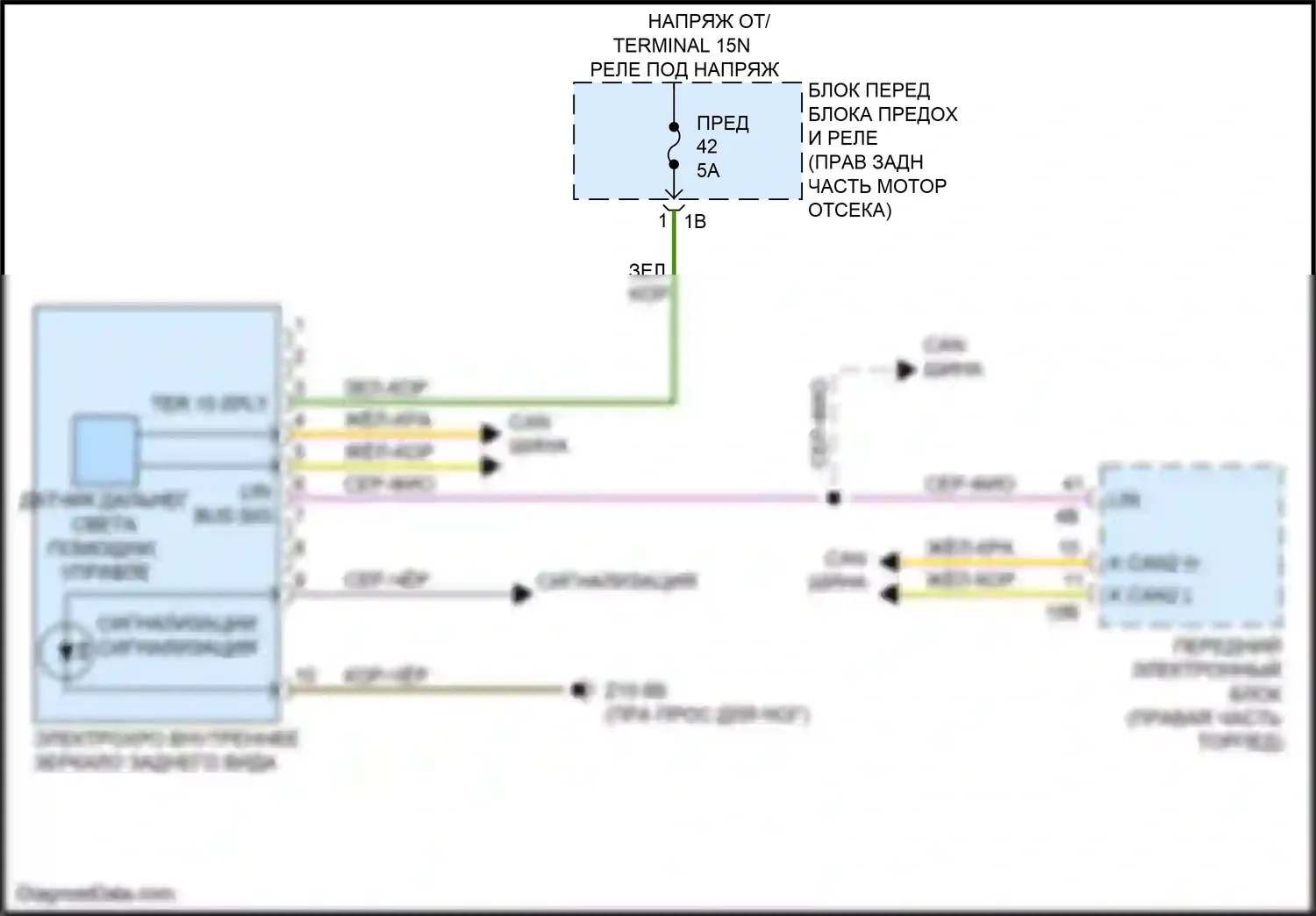 3 серия BMW F30/F31 рестайлинг (2015-2020): Электросхема управления зеркалами заднего вида 