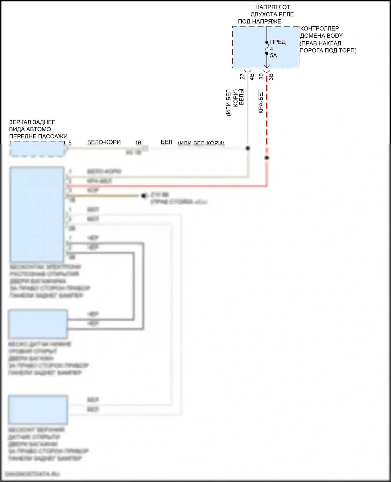 3 серия BMW G20/G21 рестайлинг (2022-2024): Электросхема бесконтактного открывания двери багажника 