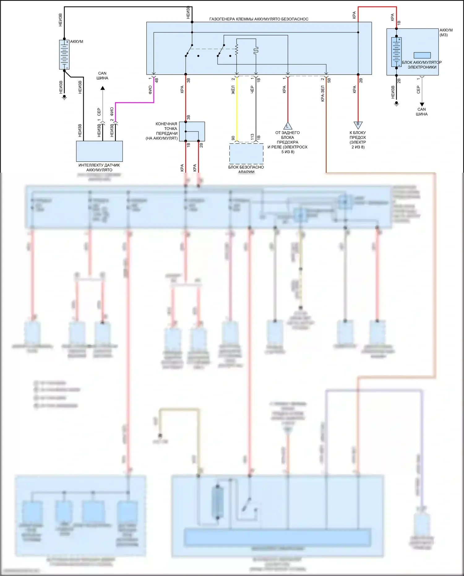 3 серия BMW G20/G21 рестайлинг (2022-2024): Электросхема блока предохранителей реле (1 из 8) 
