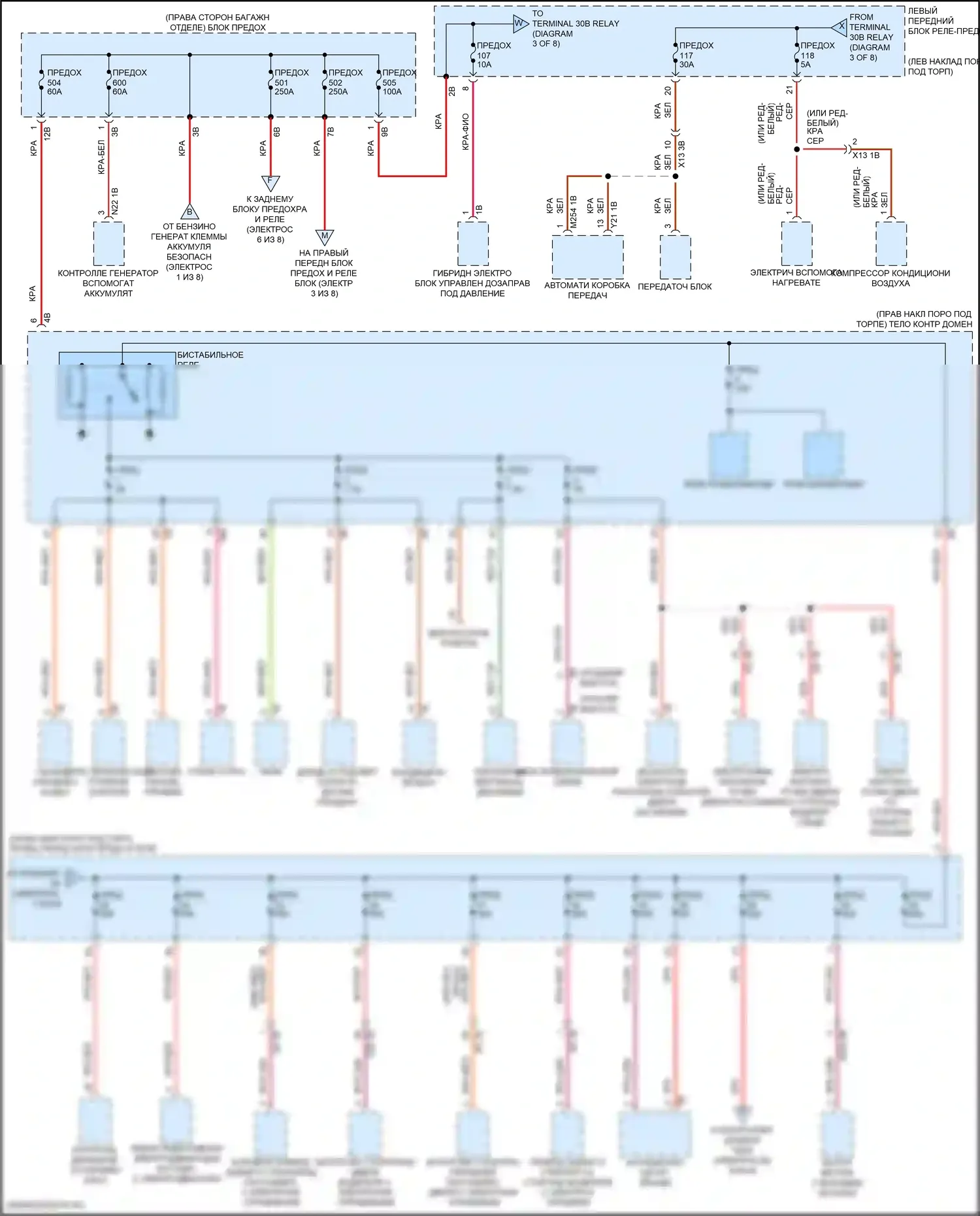 3 серия BMW G20/G21 рестайлинг (2022-2024): Электросхема блока предохранителей реле (2 из 8) 