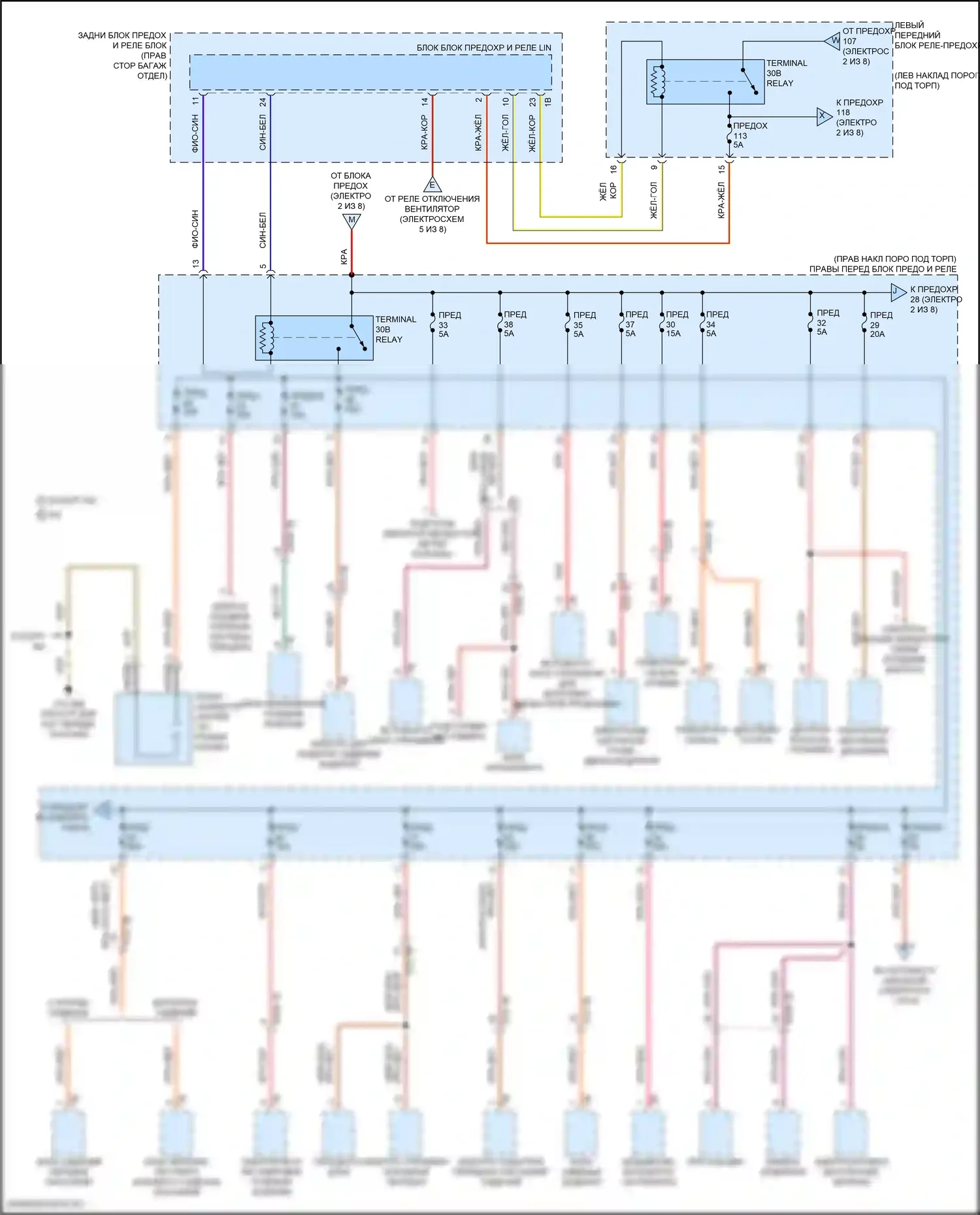 3 серия BMW G20/G21 рестайлинг (2022-2024): Электросхема блока предохранителей реле (3 из 8) 