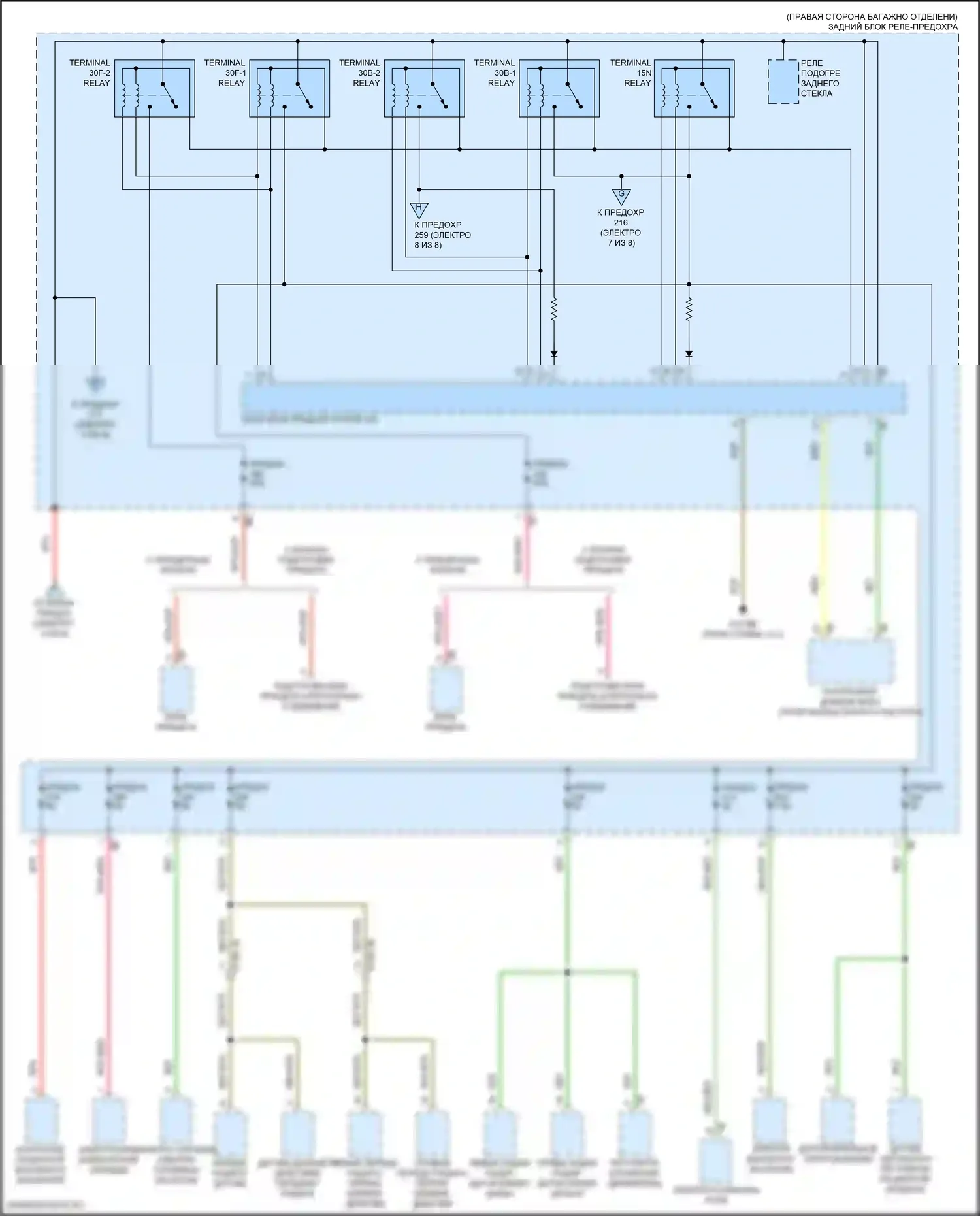 3 серия BMW G20/G21 рестайлинг (2022-2024): Электросхема блока предохранителей реле (6 из 8) 