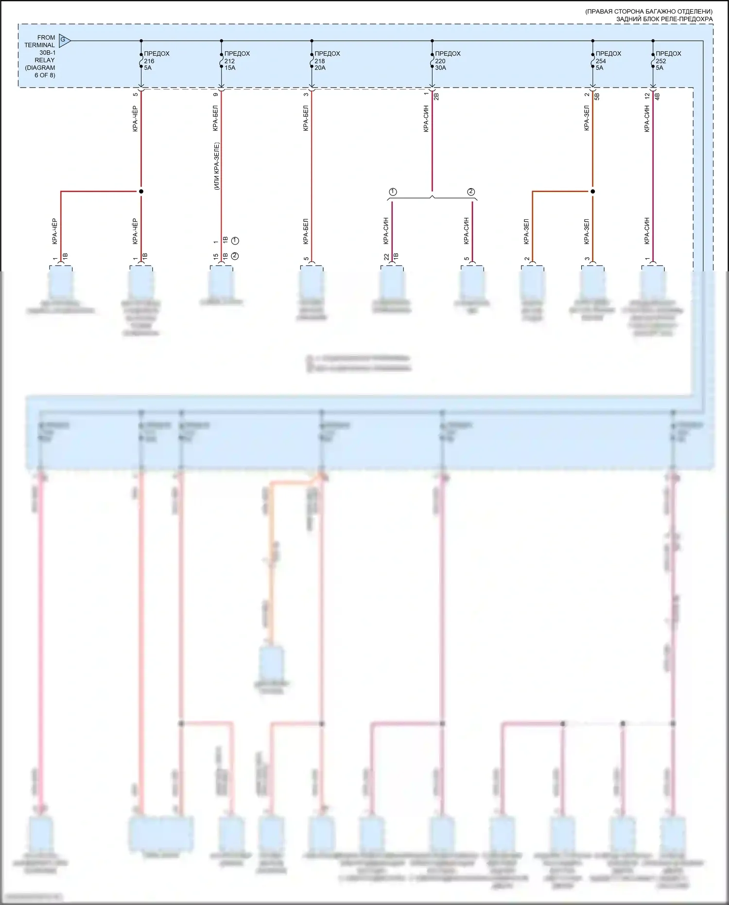 3 серия BMW G20/G21 рестайлинг (2022-2024): Электросхема блока предохранителей реле (7 из 8) 