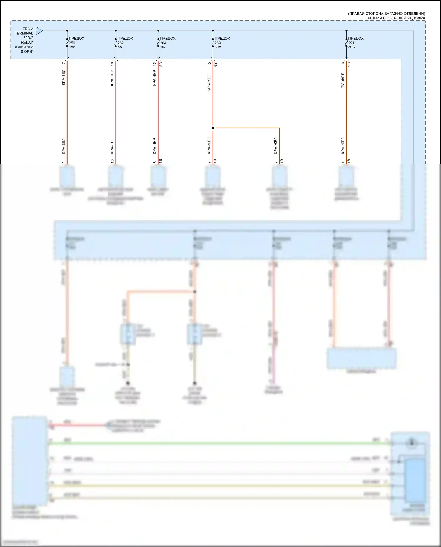 3 серия BMW G20/G21 рестайлинг (2022-2024): Электросхема блока предохранителей реле (8 из 8) 