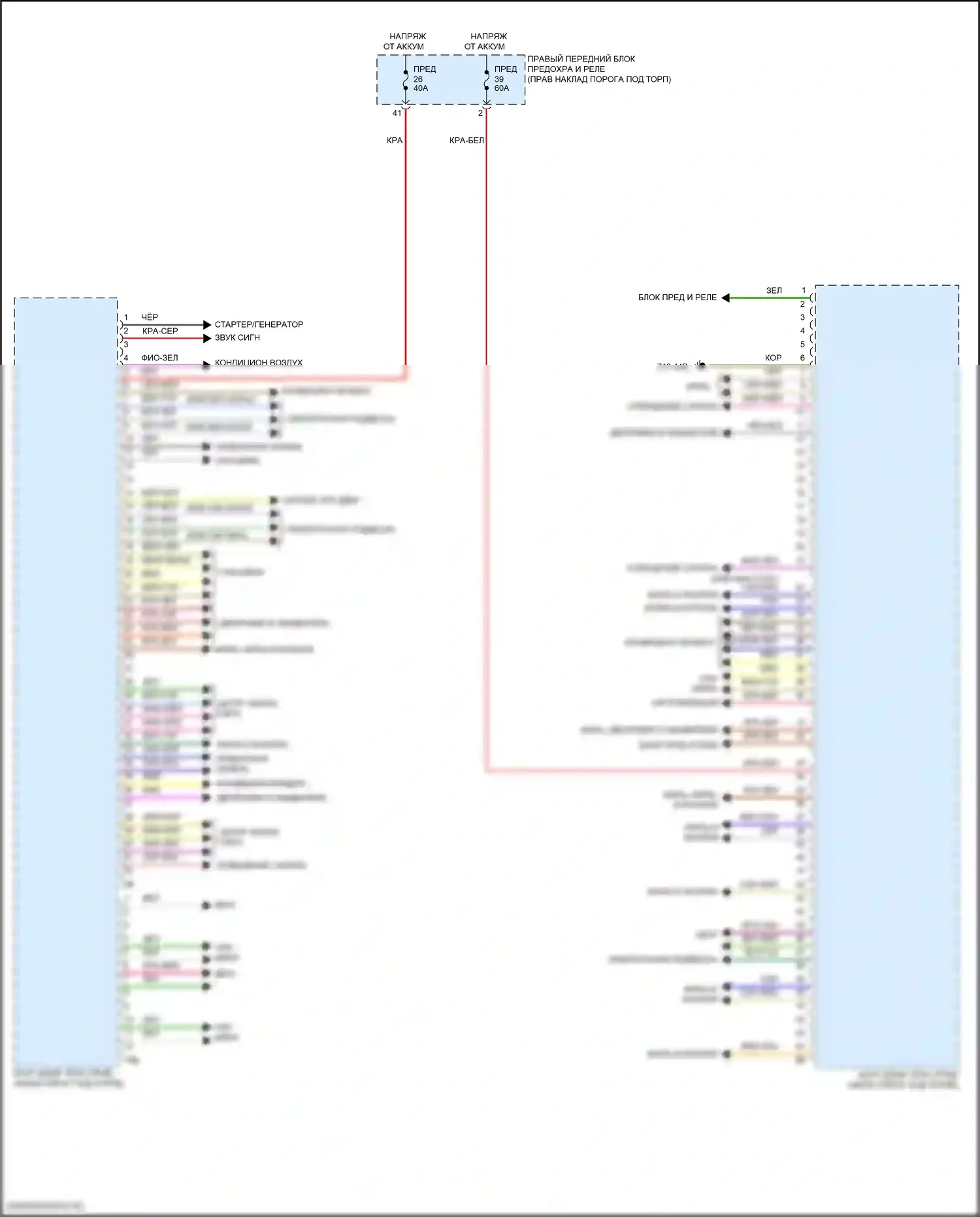 3 серия BMW G20/G21 рестайлинг (2022-2024): Электросхема блоков управления кузовом (1 из 3) 