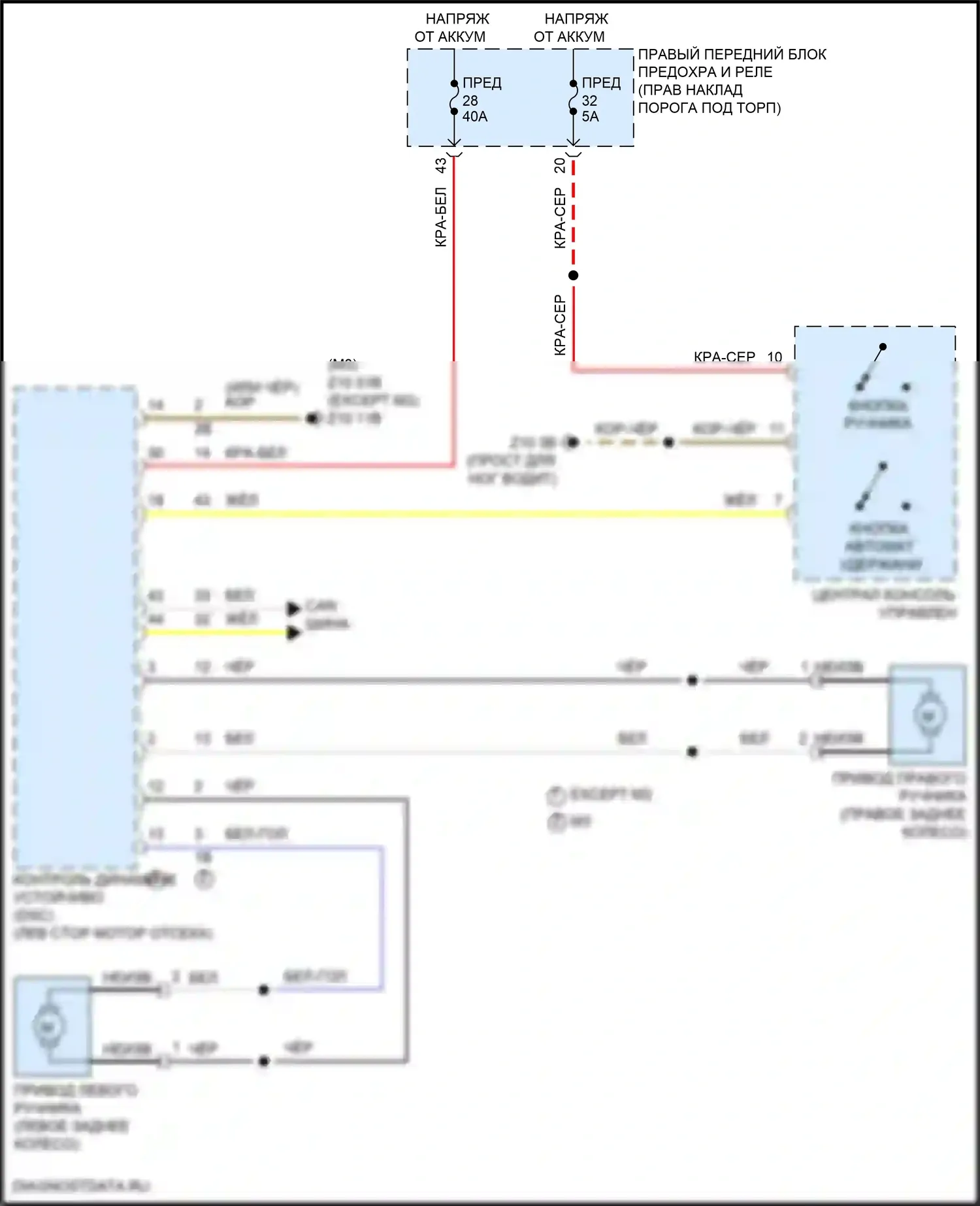 3 серия BMW G20/G21 рестайлинг (2022-2024): Электросхема блокировки селектора 