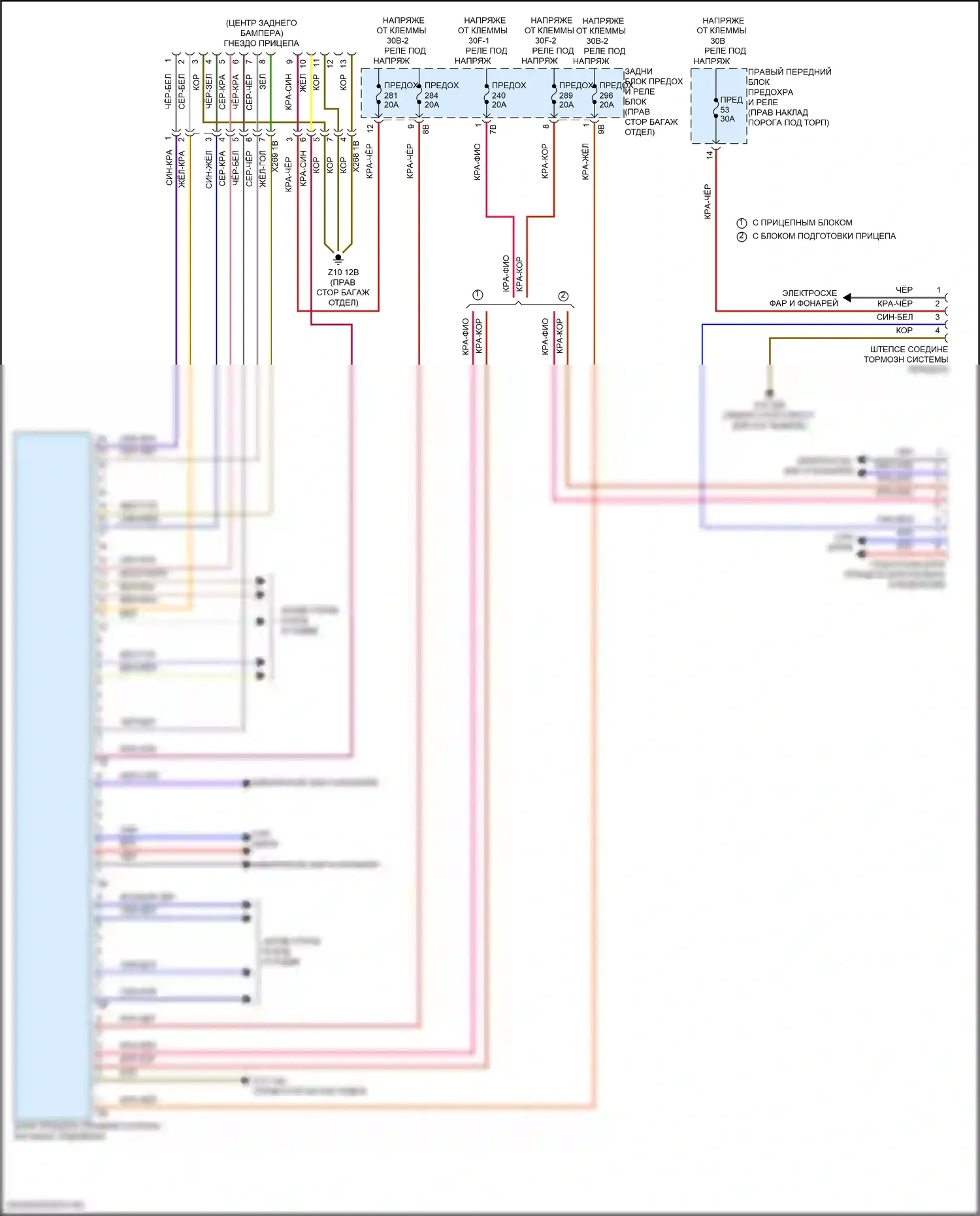 3 серия BMW G20/G21 рестайлинг (2022-2024): Электросхема буксировки прицепа 