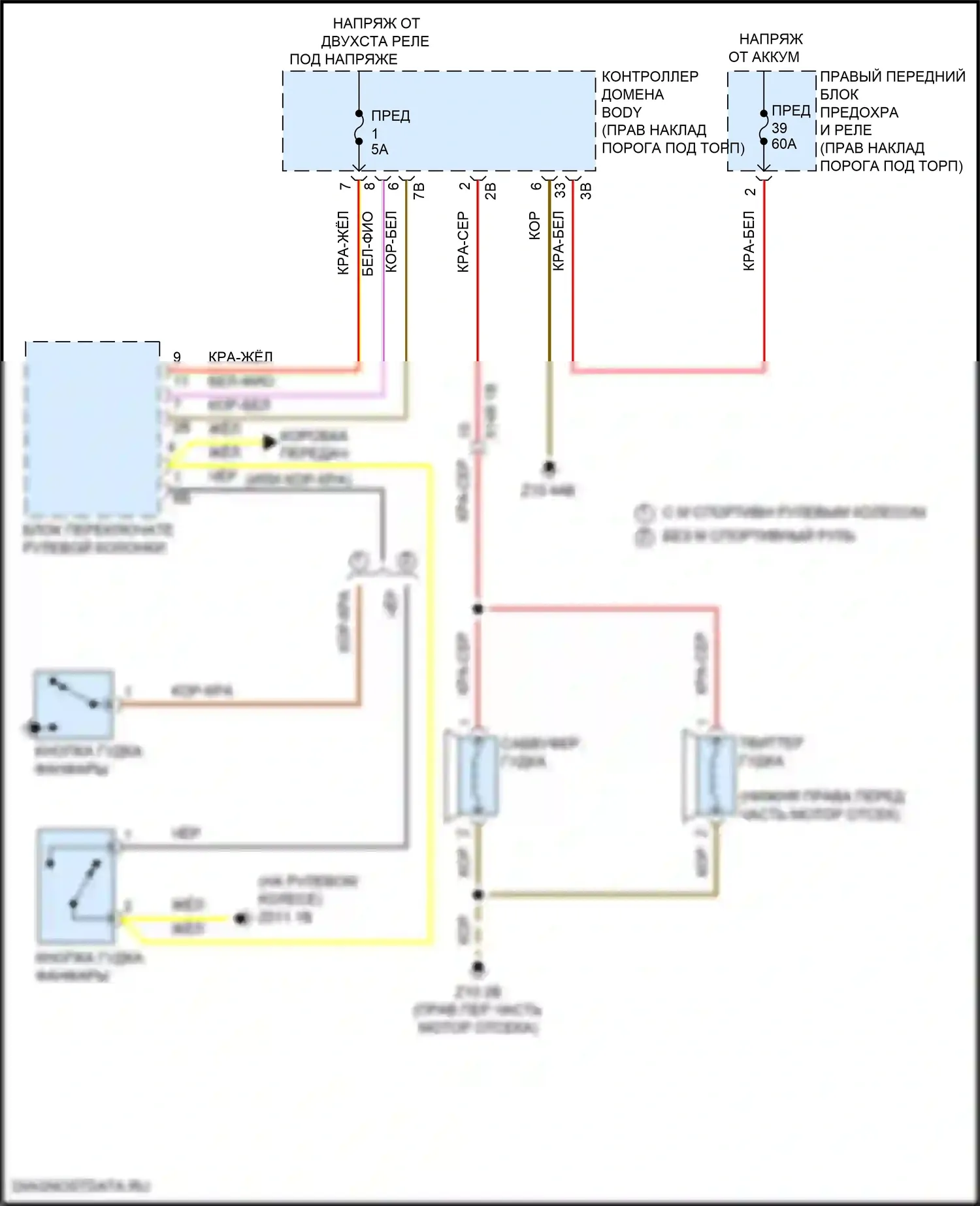 3 серия BMW G20/G21 рестайлинг (2022-2024): Электросхема клаксона 