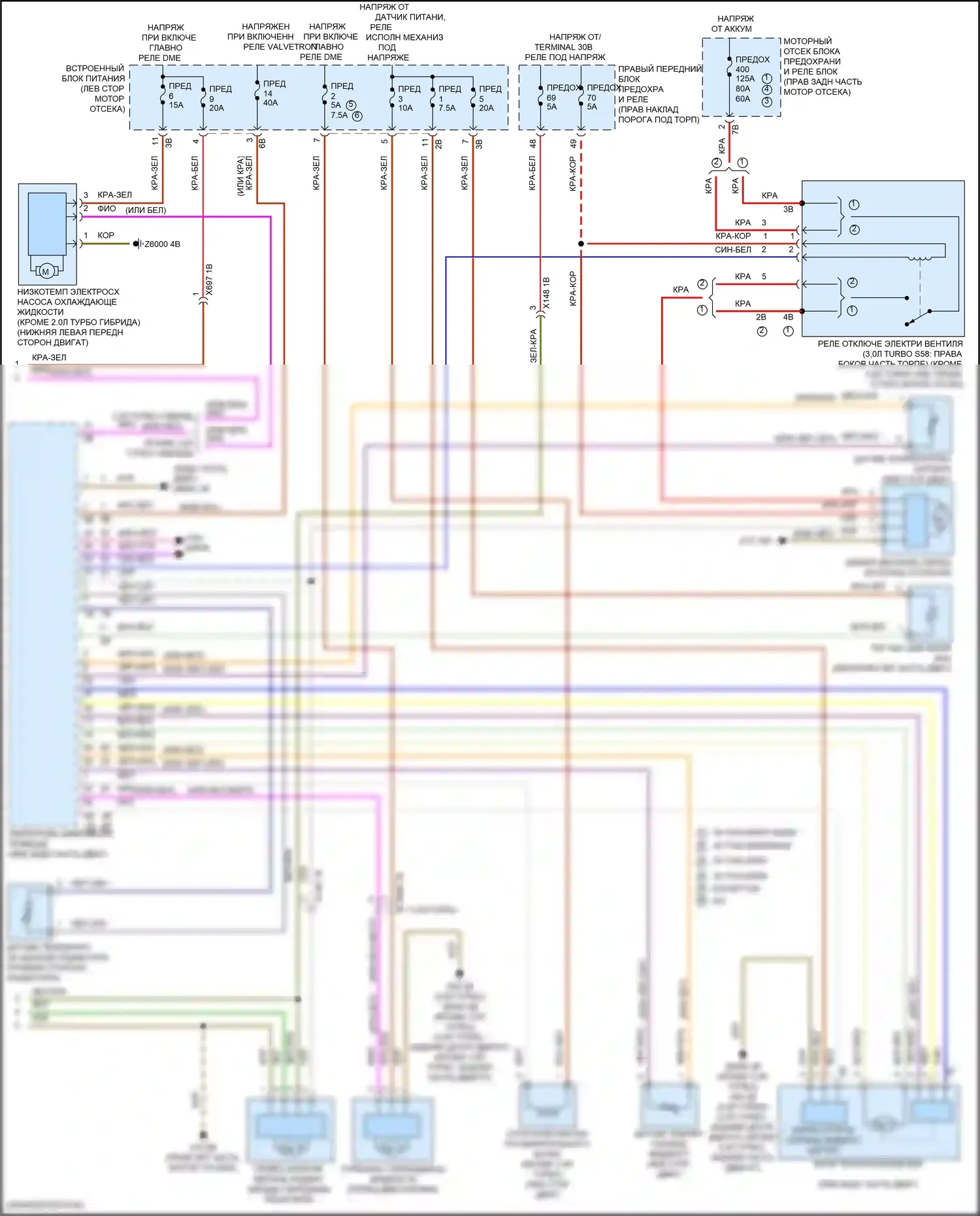 3 серия BMW G20/G21 рестайлинг (2022-2024): Электросхема климат контроля (5 из 5) 
