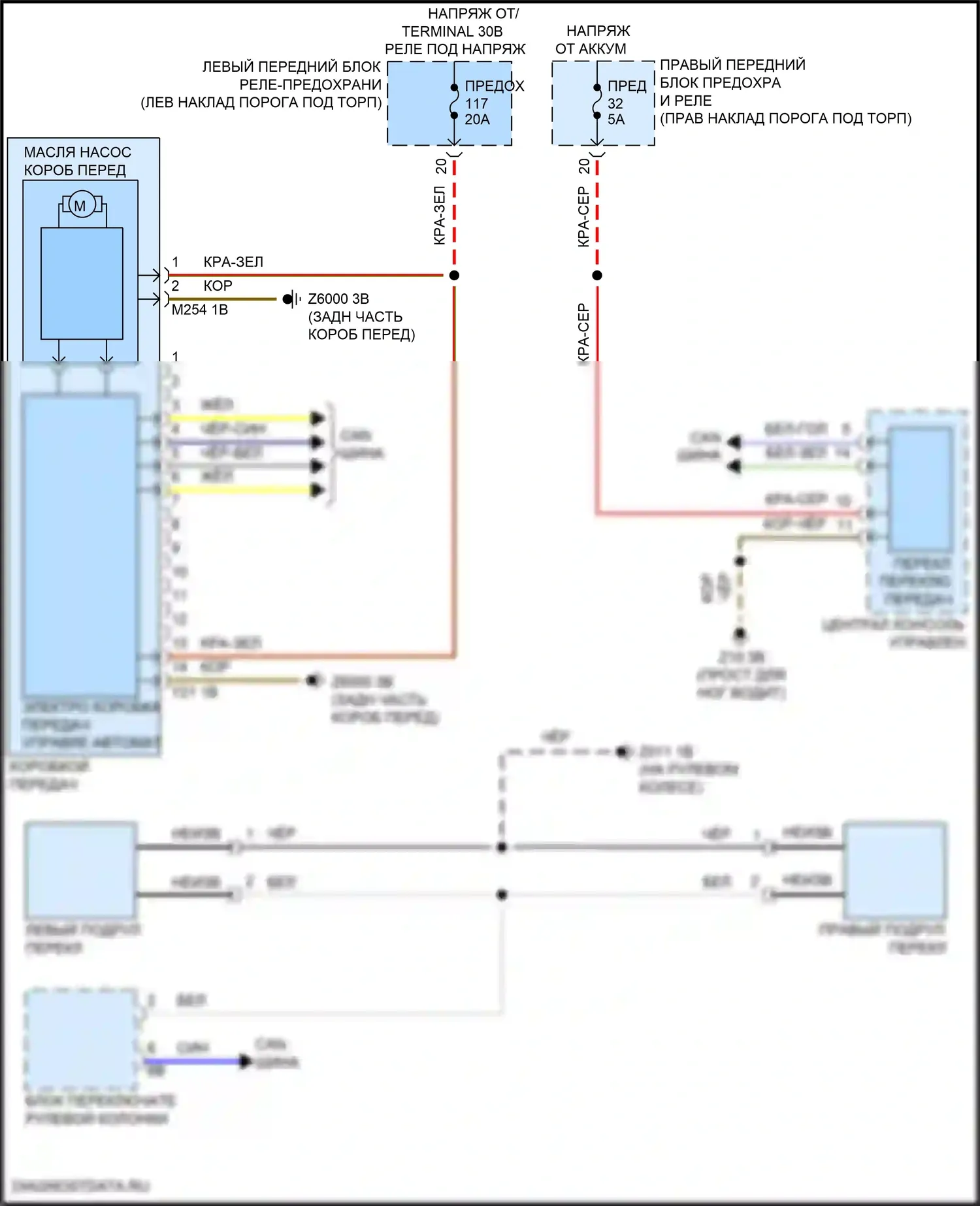 3 серия BMW G20/G21 рестайлинг (2022-2024): Электросхема автоматической коробки передач 