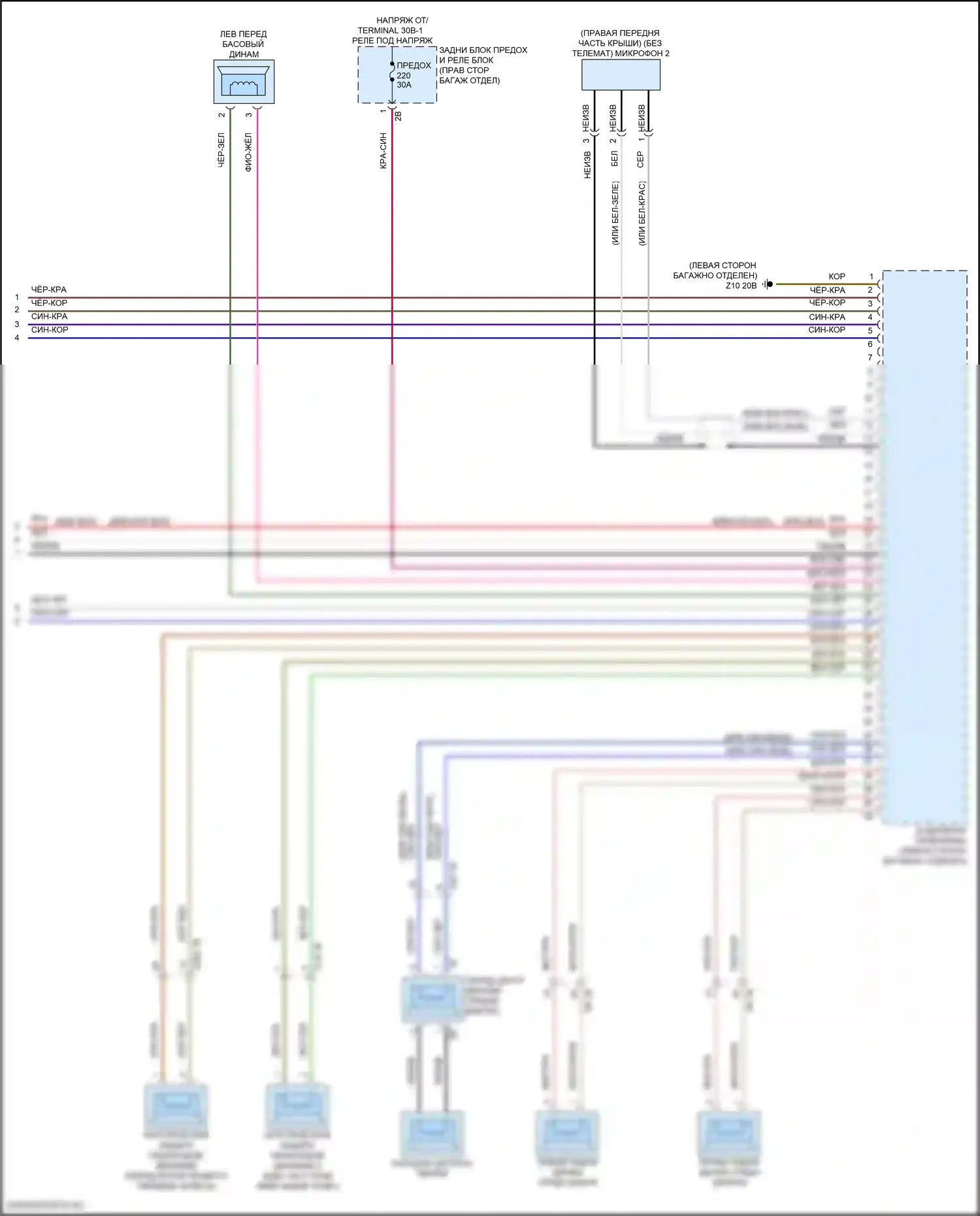 3 серия BMW G20/G21 рестайлинг (2022-2024): Электросхема аудиоблока приемника, средний уровень (7 из 7) 