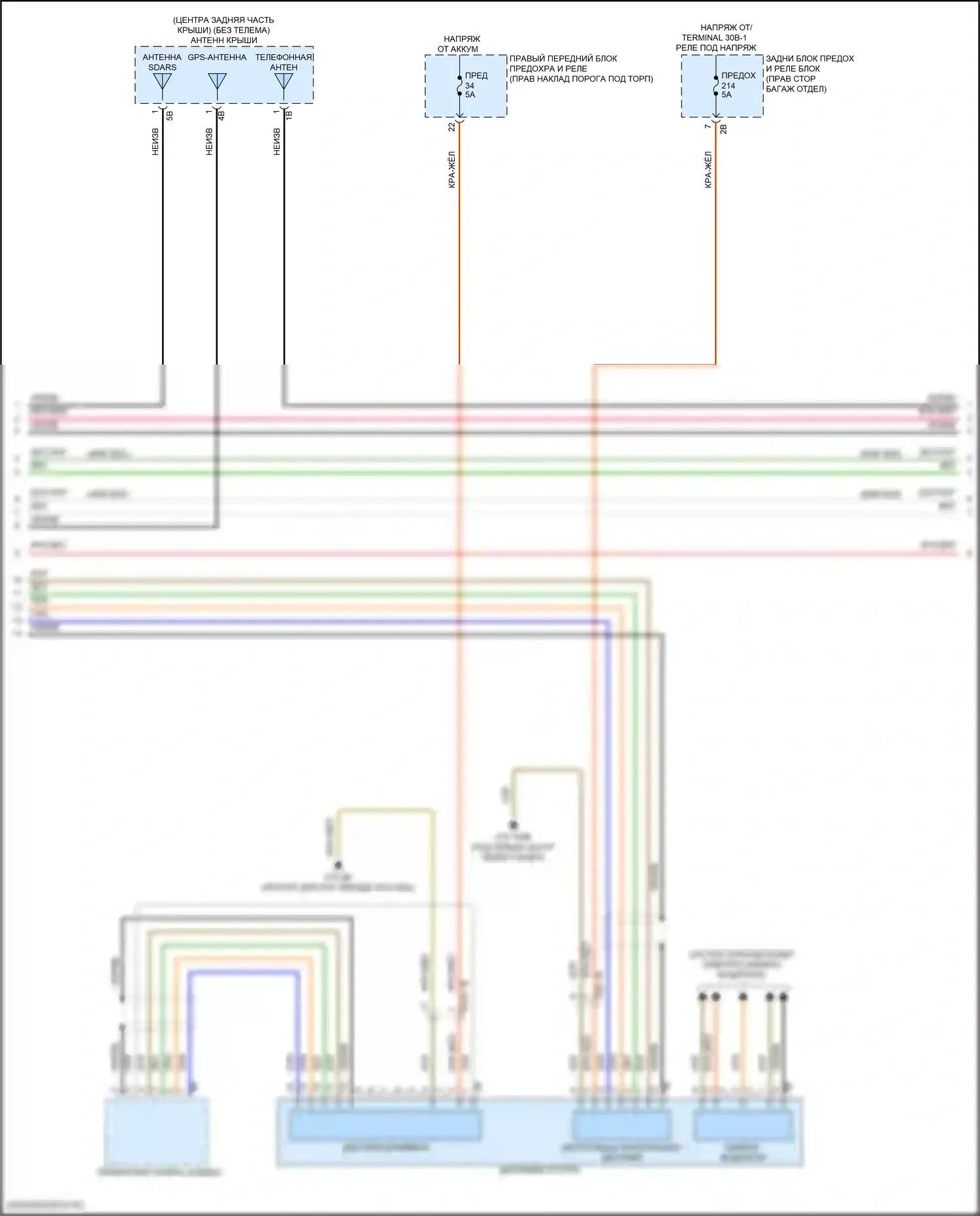 3 серия BMW G20/G21 рестайлинг (2022-2024): Электросхема аудиоблока приемника, высокий уровень (2 из 7) 
