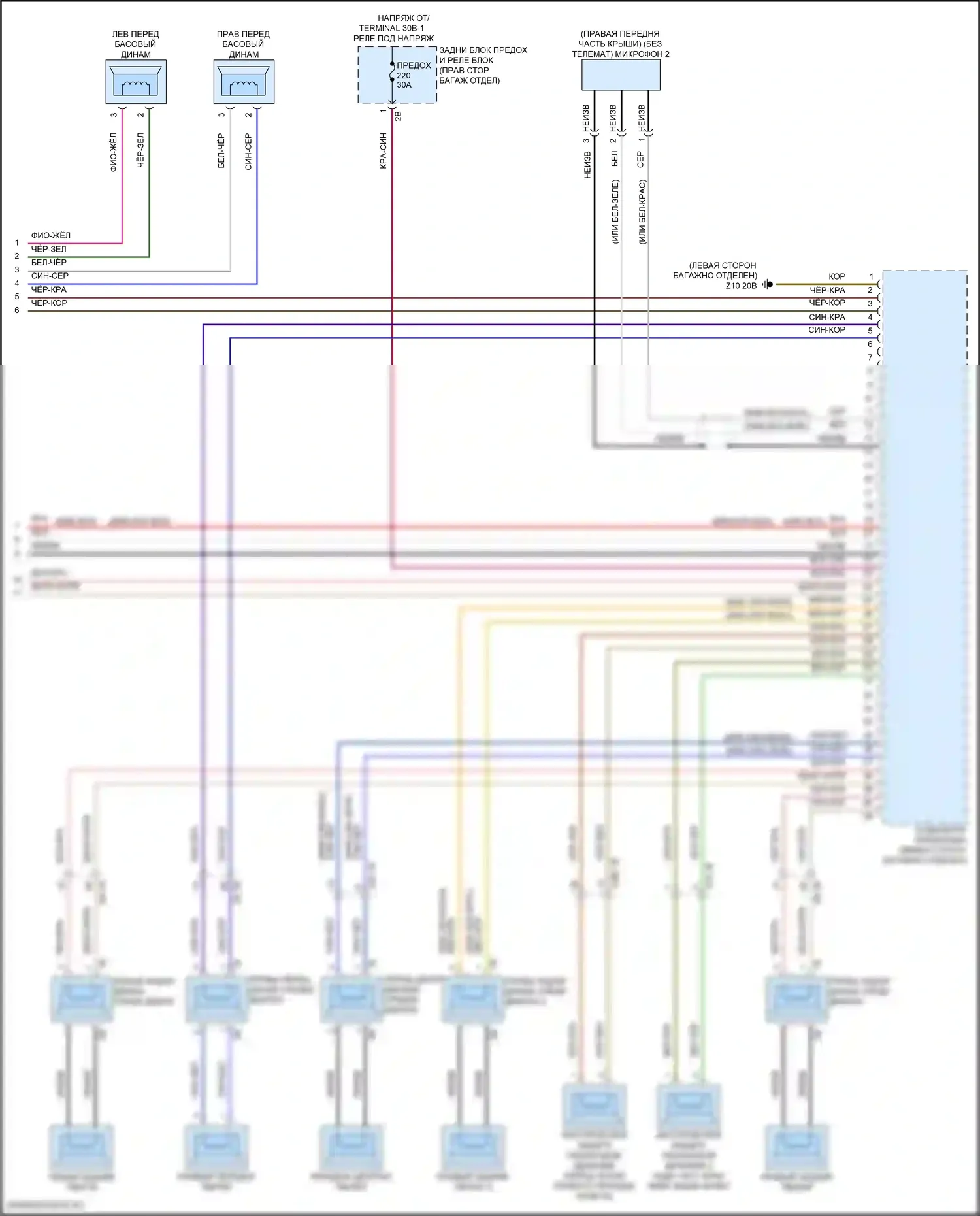 3 серия BMW G20/G21 рестайлинг (2022-2024): Электросхема аудиоблока приемника, высокий уровень (7 из 7) 