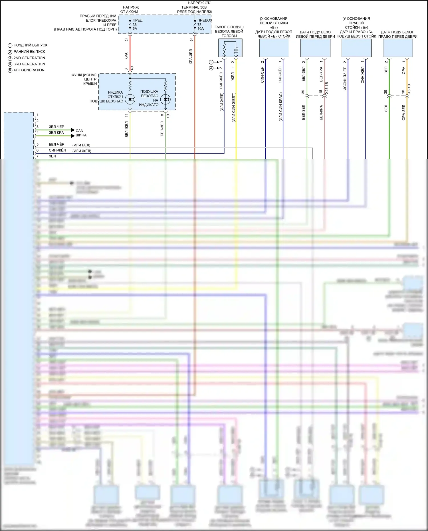 3 серия BMW G20/G21 рестайлинг (2022-2024): Электросхема подушек безопасности (1 из 4) 