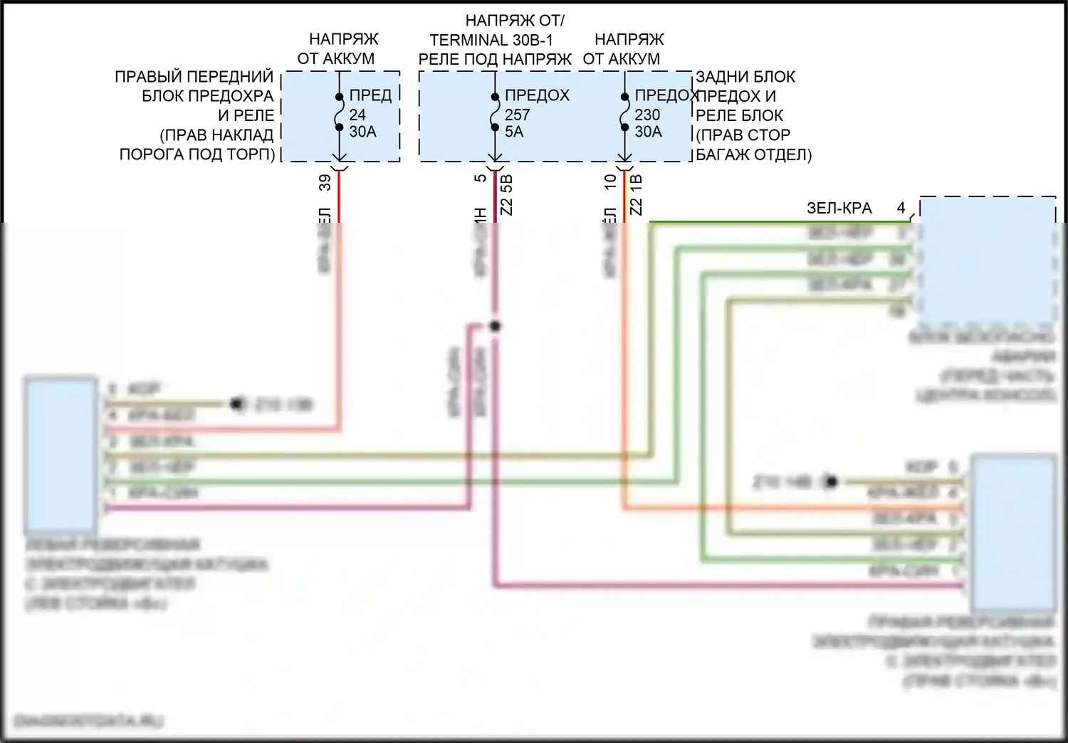 3 серия BMW G20/G21 рестайлинг (2022-2024): Электросхема подушек безопасности 
