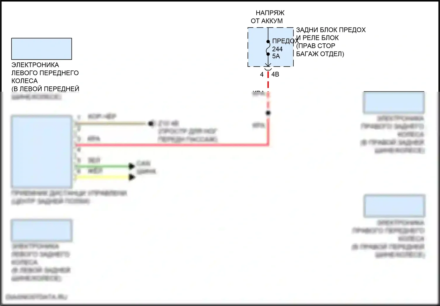 3 серия BMW G20/G21 рестайлинг (2022-2024): Электросхема помощников водителя 