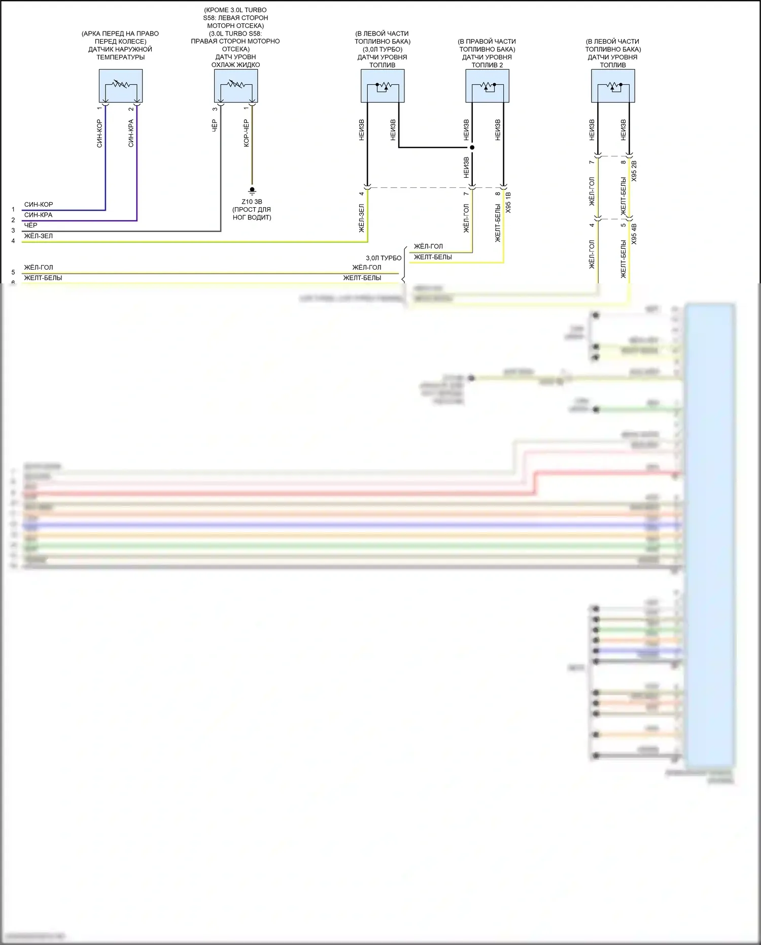 3 серия BMW G20/G21 рестайлинг (2022-2024): Электросхема приборной панели (2 из 2) 