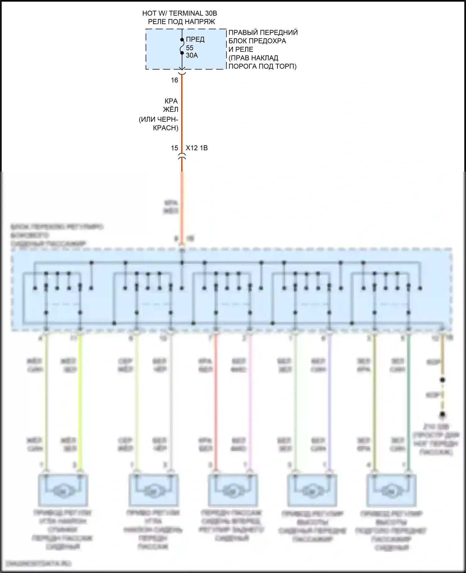 3 серия BMW G20/G21 рестайлинг (2022-2024): Электросхема сиденья питания для пассажиров 