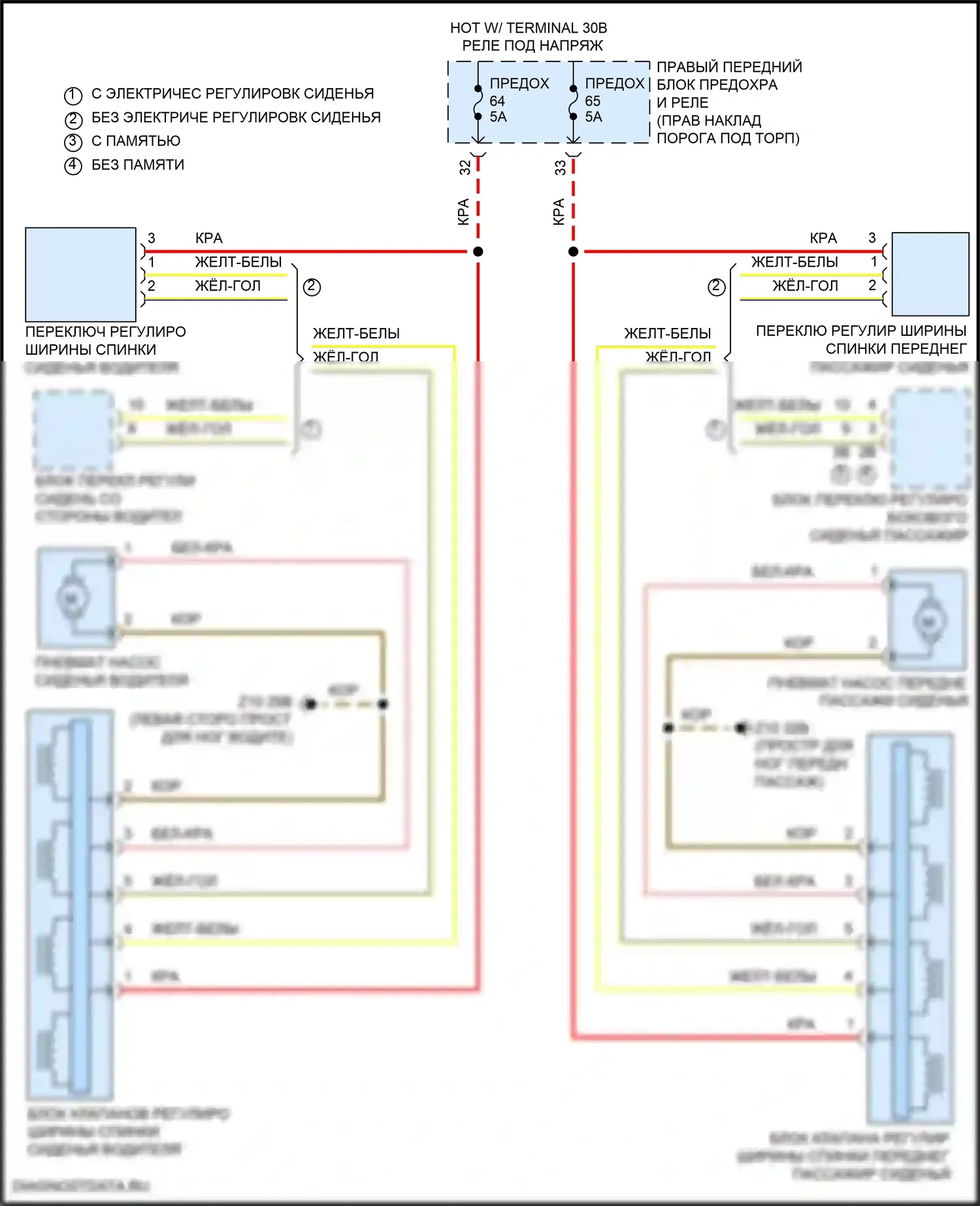 3 серия BMW G20/G21 рестайлинг (2022-2024): Электросхема спортивных сидений, без поясницы 