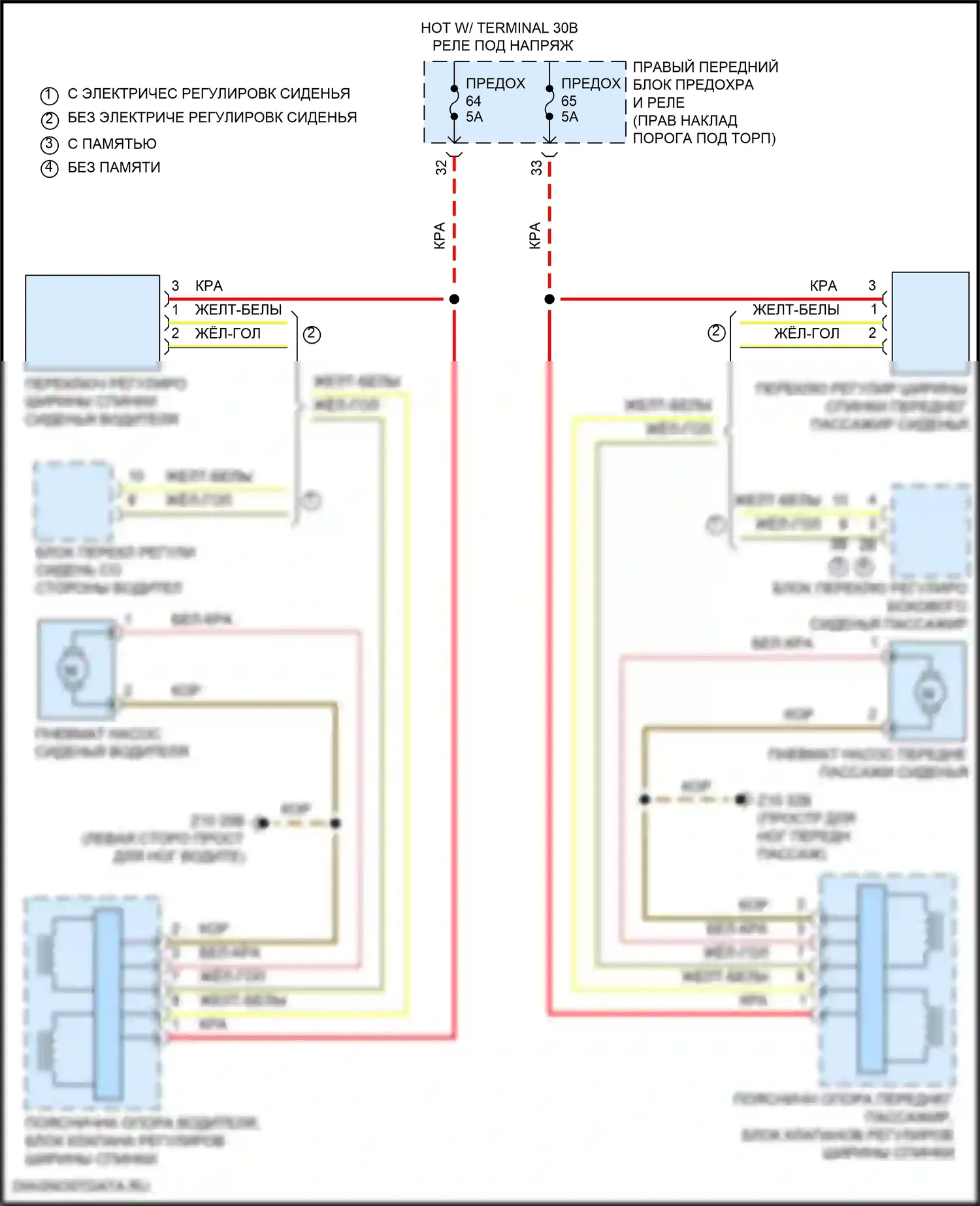 3 серия BMW G20/G21 рестайлинг (2022-2024): Электросхема спортивных сидений, с поясницей 