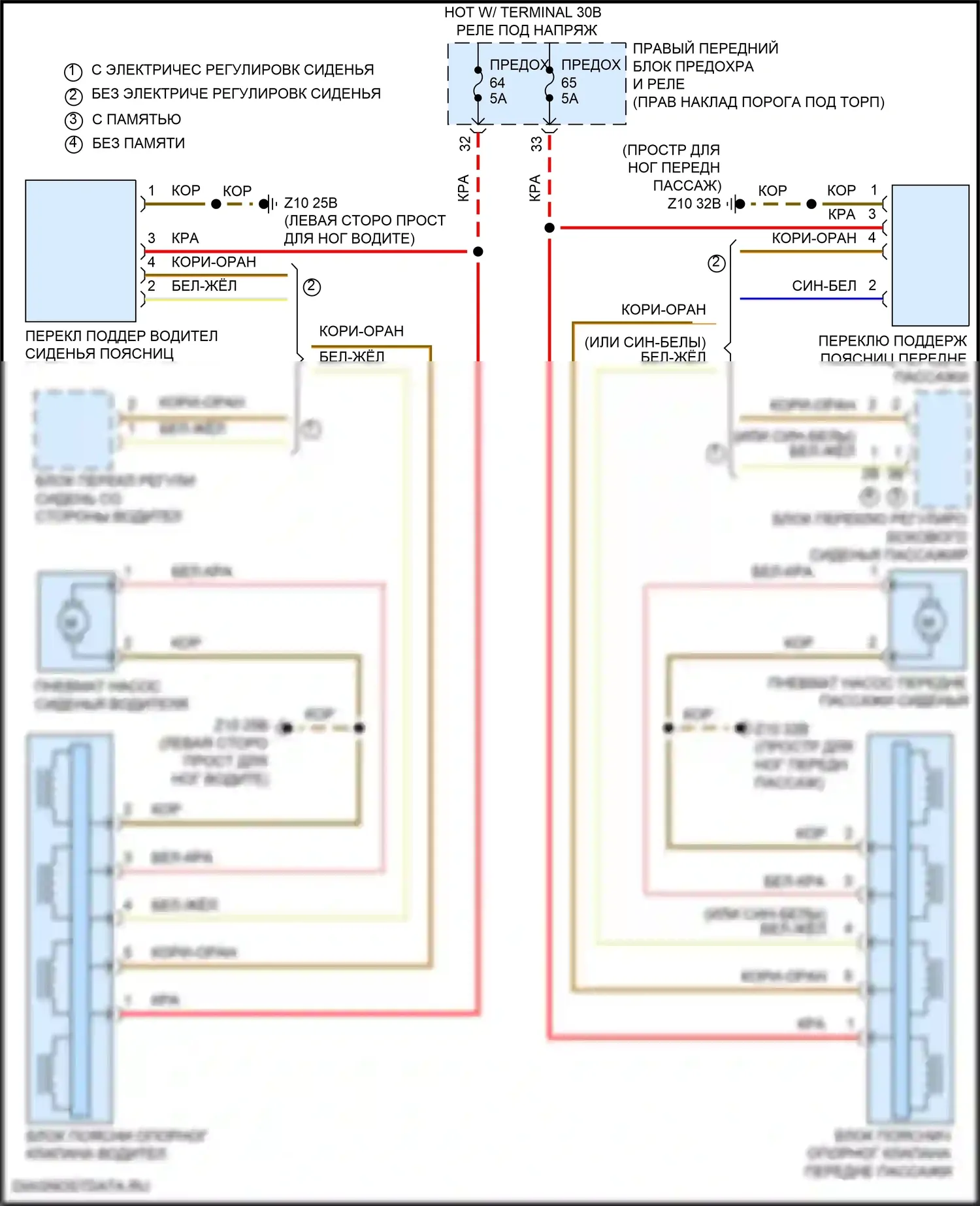 3 серия BMW G20/G21 рестайлинг (2022-2024): Поясничная электросхема, без спинки 