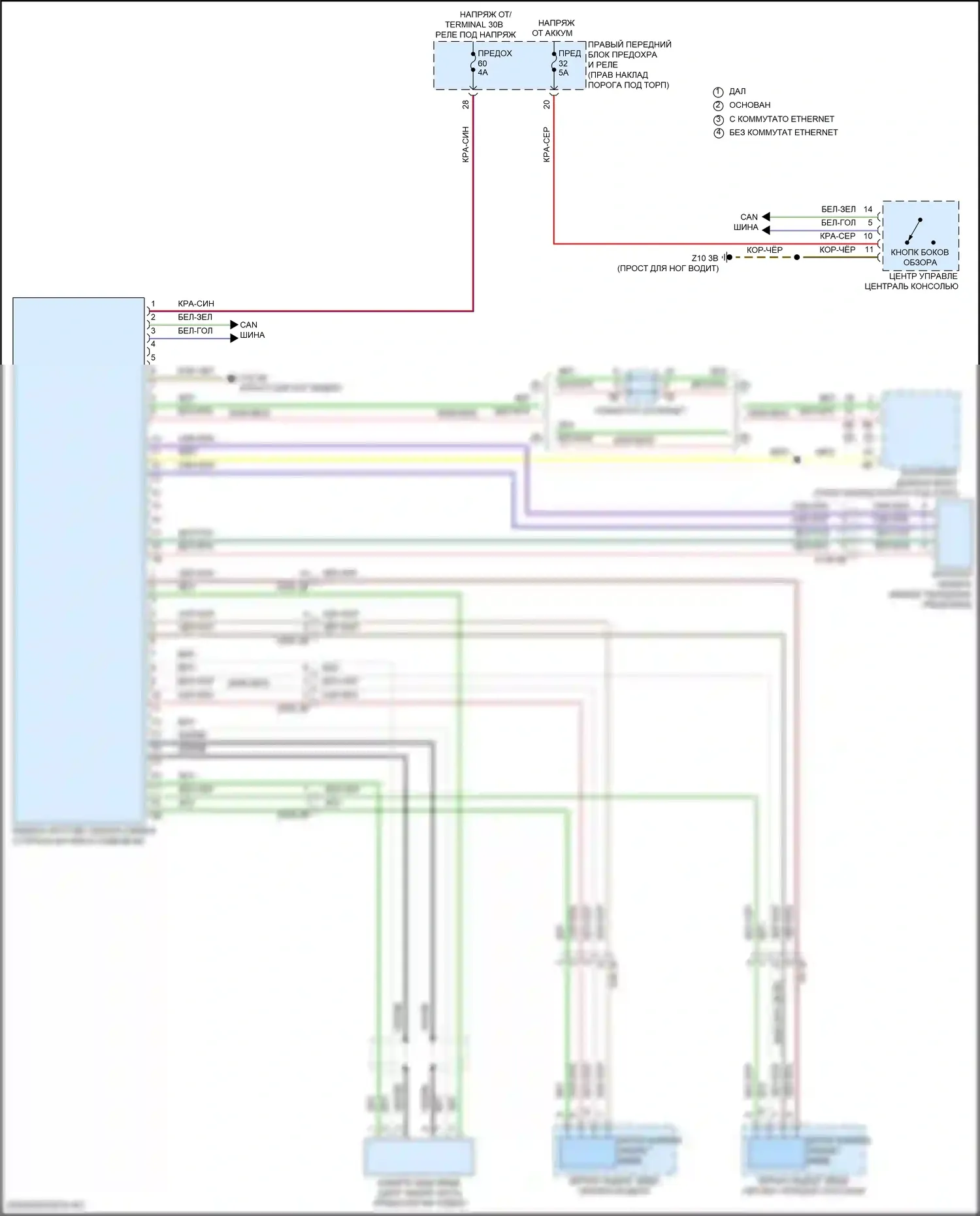 3 серия BMW G20/G21 рестайлинг (2022-2024): Электросхема камеры кругового обзора 