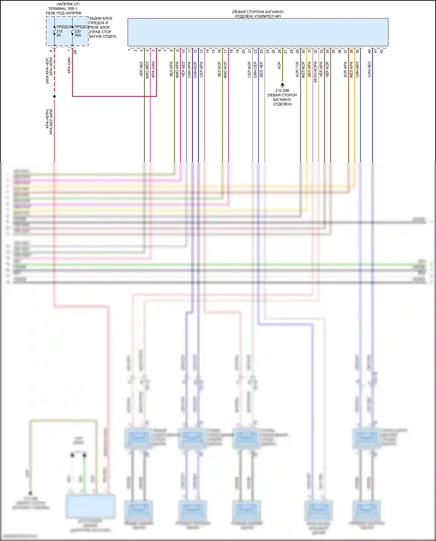 3 серия BMW G20/G21 рестайлинг (2022-2024): Электросхема навигации, с магнитолой hifi, без активного звукового оформления (2 из 5) 