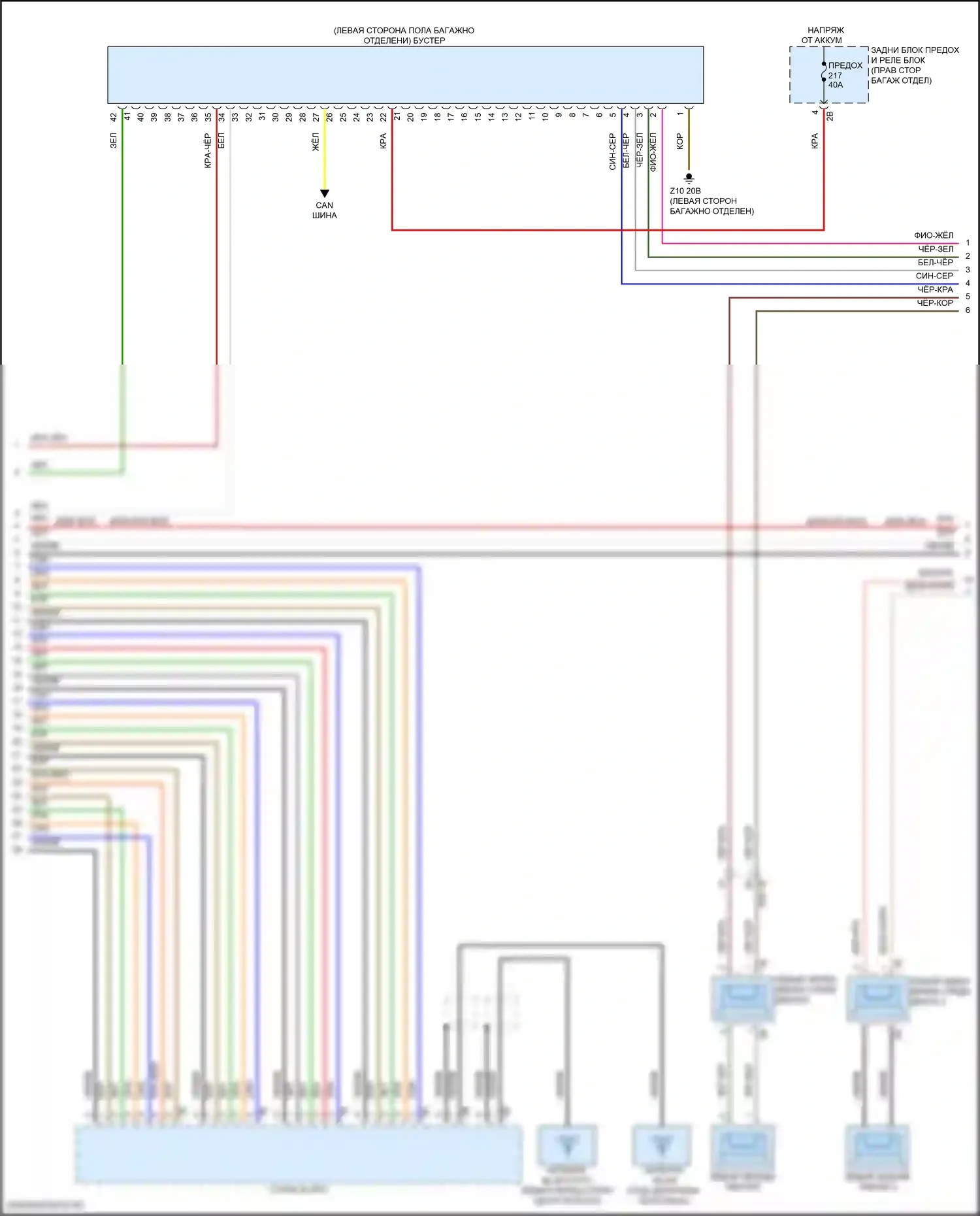 3 серия BMW G20/G21 рестайлинг (2022-2024): Электросхема навигации, высокий уровень (6 из 7) 