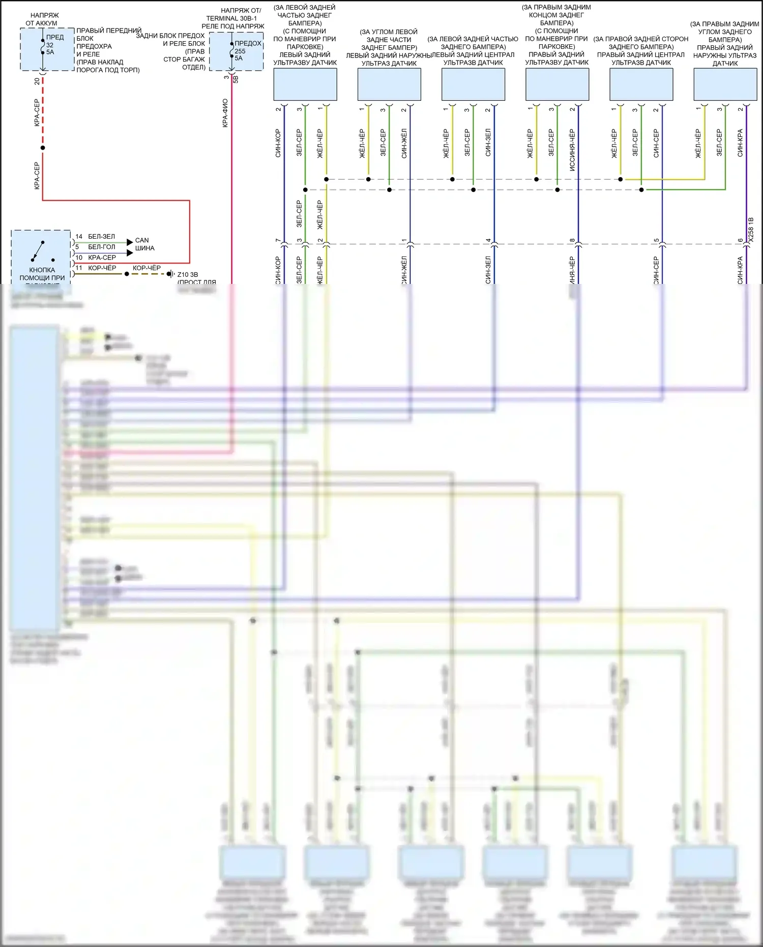 3 серия BMW G20/G21 рестайлинг (2022-2024): Электросхема парктроника 