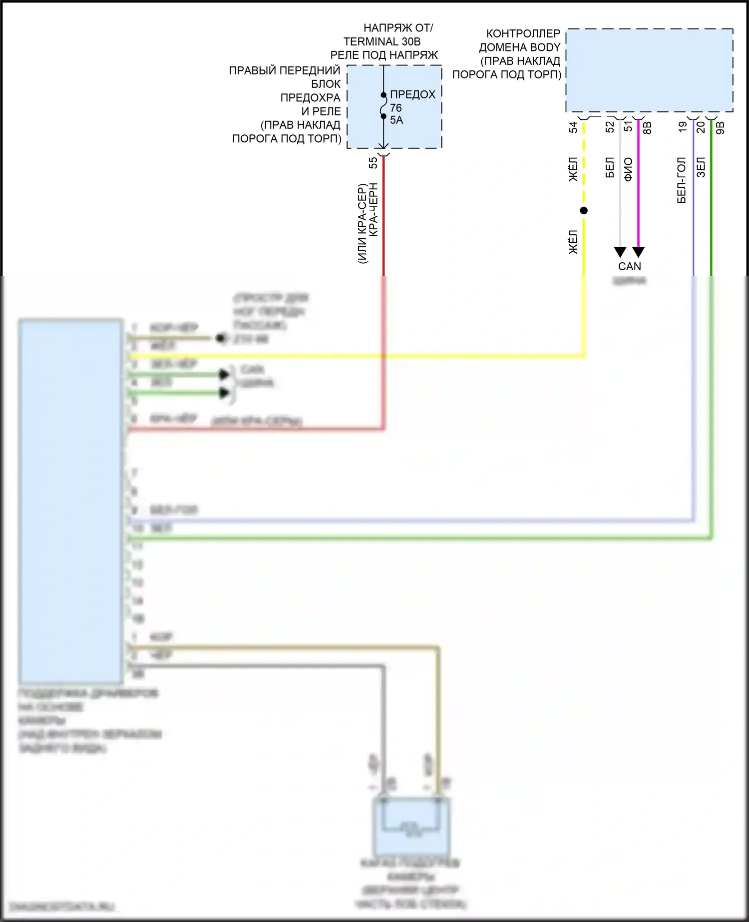3 серия BMW G20/G21 рестайлинг (2022-2024): Электросхема сигнализации о выезде с полосы движения 
