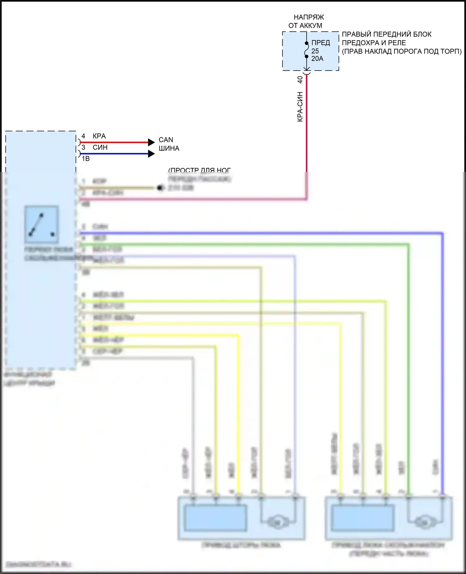 3 серия BMW G20/G21 рестайлинг (2022-2024): Электросхема складной крыши/люка 