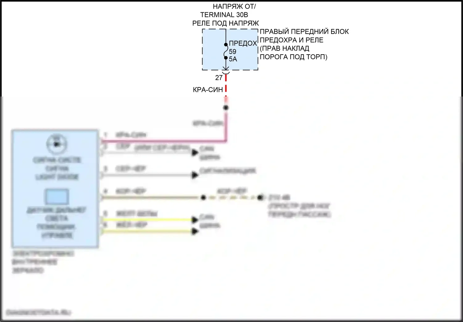 3 серия BMW G20/G21 рестайлинг (2022-2024): Электросхема управления зеркалами заднего вида 