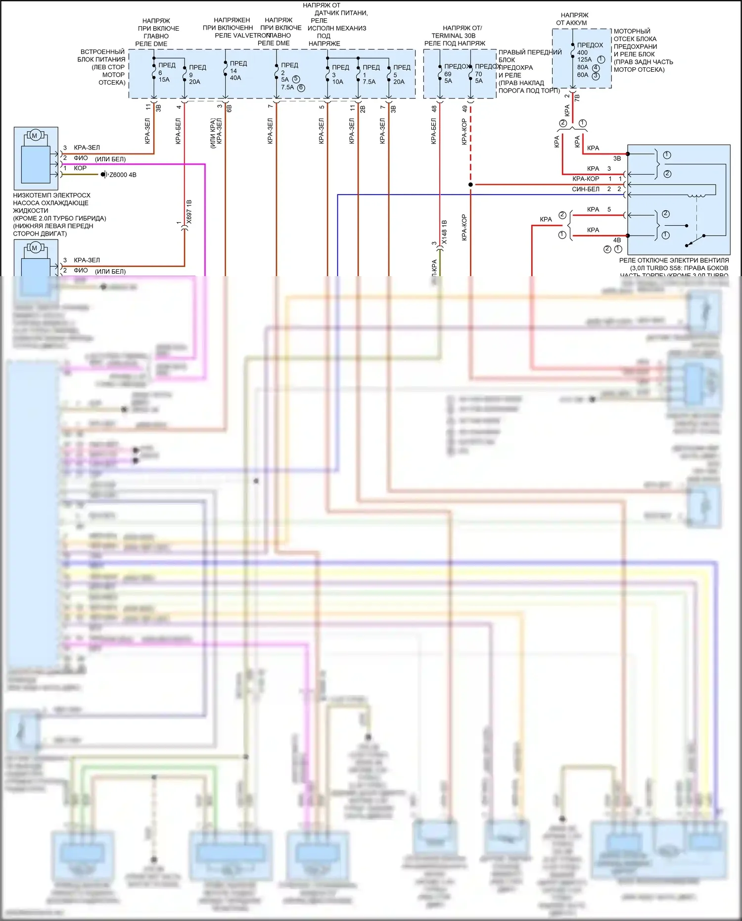 3 серия BMW G20/G21 рестайлинг (2022-2024): Электросхема вентилятора охлаждения 