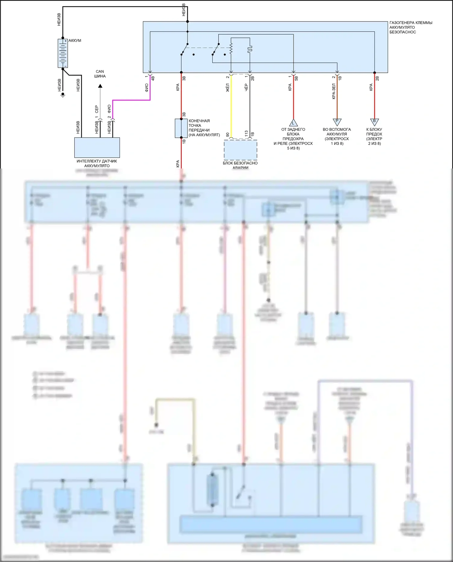 3 серия BMW G20/G21 (2018-2023): Электросхема блока предохранителей реле (1 из 8) 