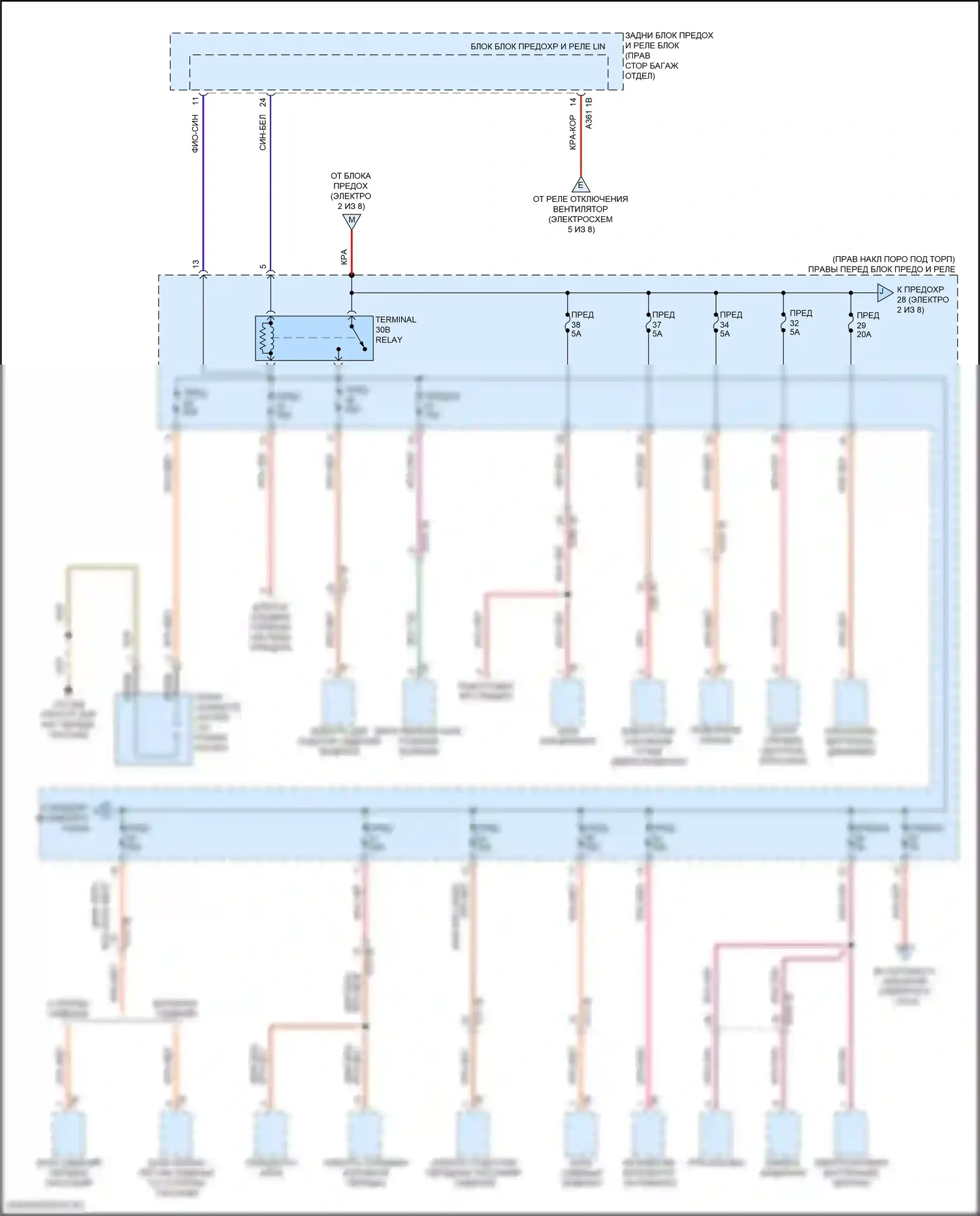 3 серия BMW G20/G21 (2018-2023): Электросхема блока предохранителей реле (3 из 8) 